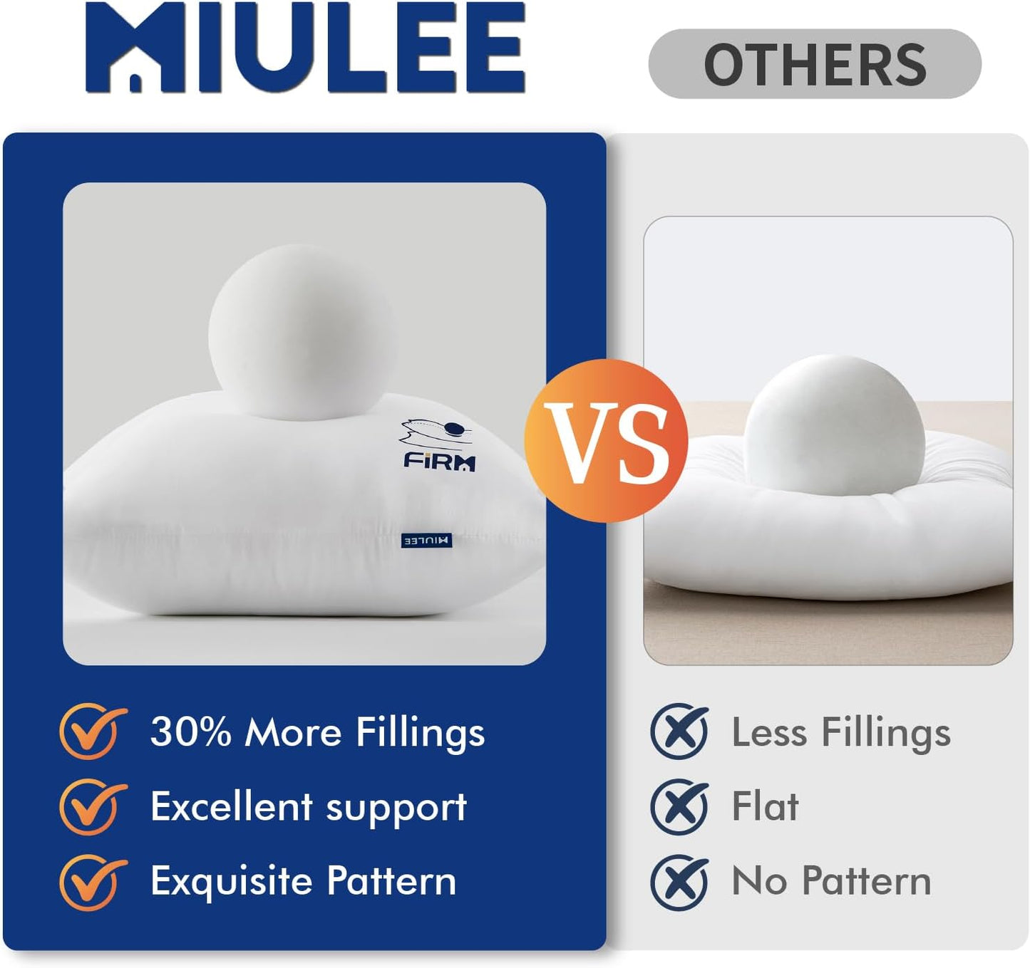 12X20 Throw Pillow Inserts Set of 2, High Support Decorative Pillow Forms for Bed and Couch, 100% Virgin Fiber Filling
