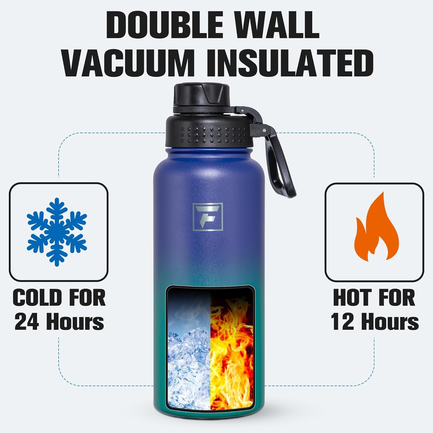 32 Oz Insulated Water Bottle – Portable Stainless Steel Flask with 3 Lids (Straw, Spout, Carabiner) | Leakproof, for Gym, Hiking, Work, Travel & Everyday Use (Purple Green)