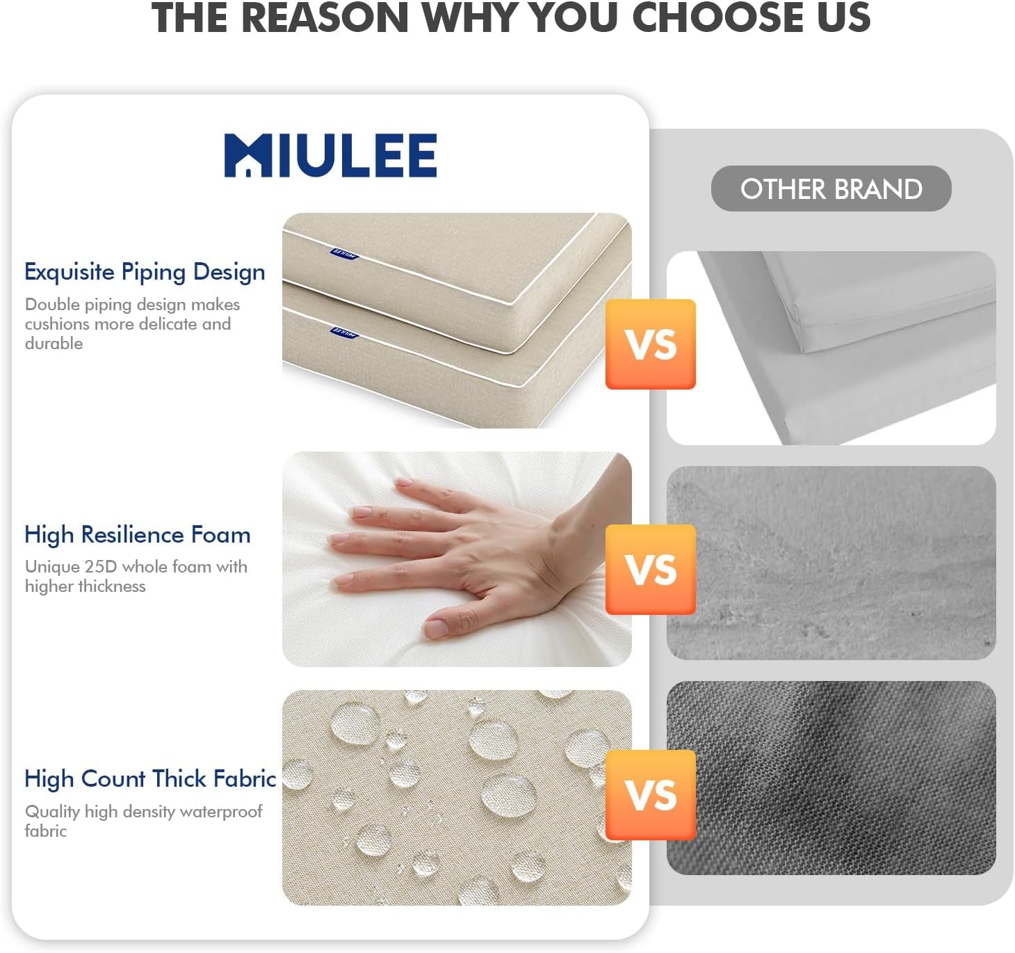 Outdoor Chair Cushions Set of 2, 19 x 19 x 3 Inch Waterproof Seat Cushions for Patio Furniture, Beige with Ties