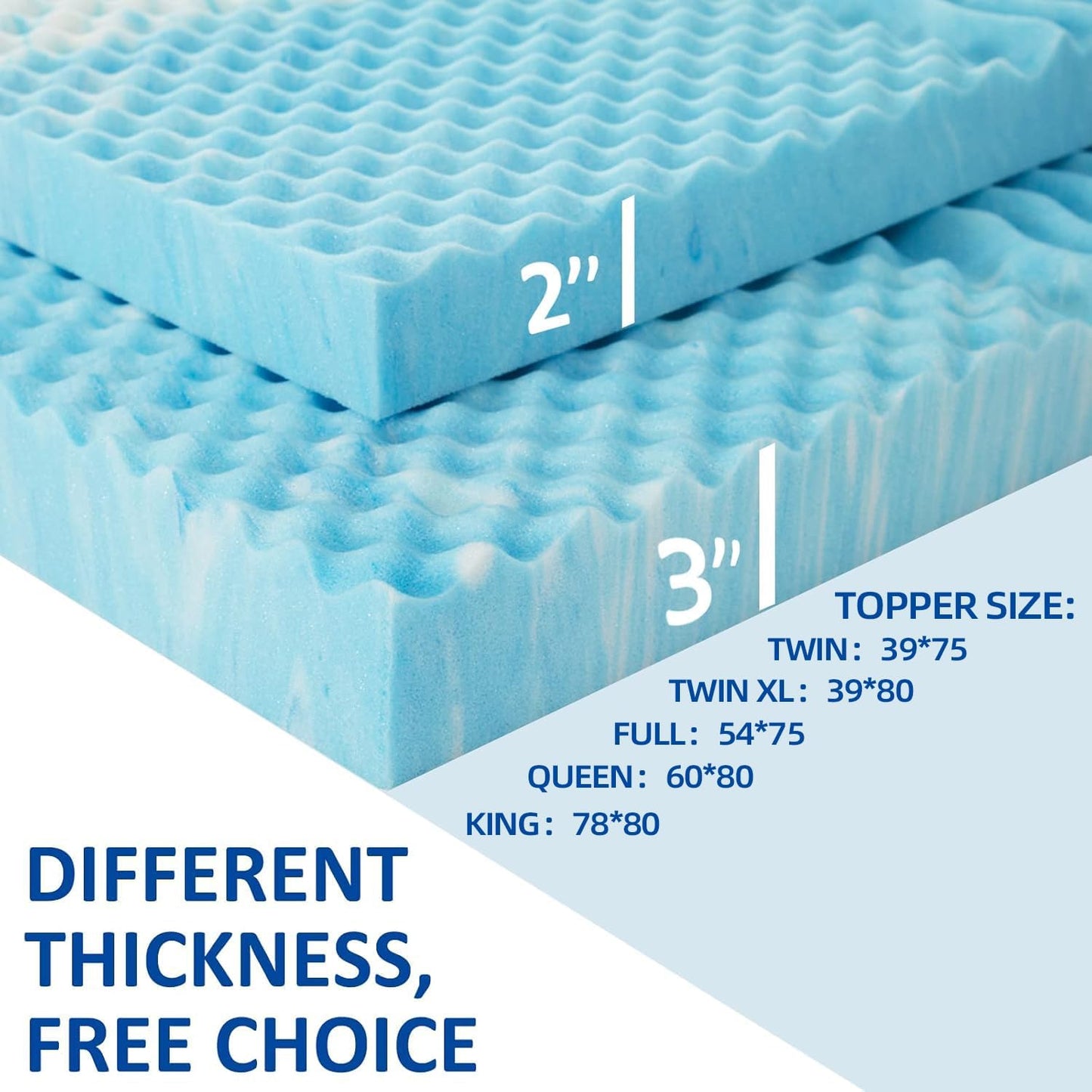 2 Inch Mattress Topper 5-Zone Memory Foam Mattress Topper Pressure Relieve Soft Mattress Pad, Certipur-Us Certified, Twin Size Blue