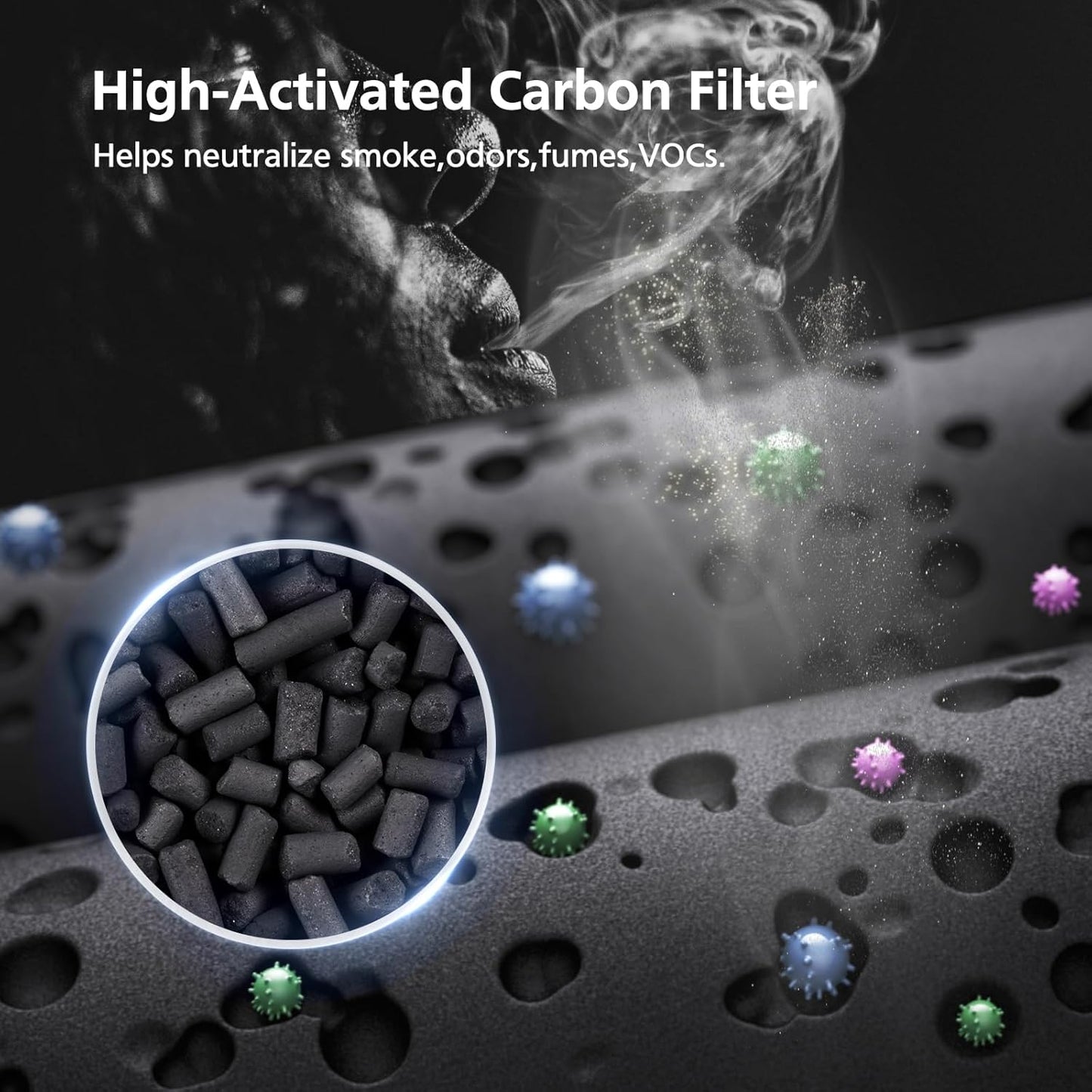 HP072 Replacement Filter for Shark Neverchange Compact Pro Air Purifier - Advanced HEPA Filtration for Pet Dander, Dust, Smoke, and Allergens, Coverage up to 250 Sq. Ft.