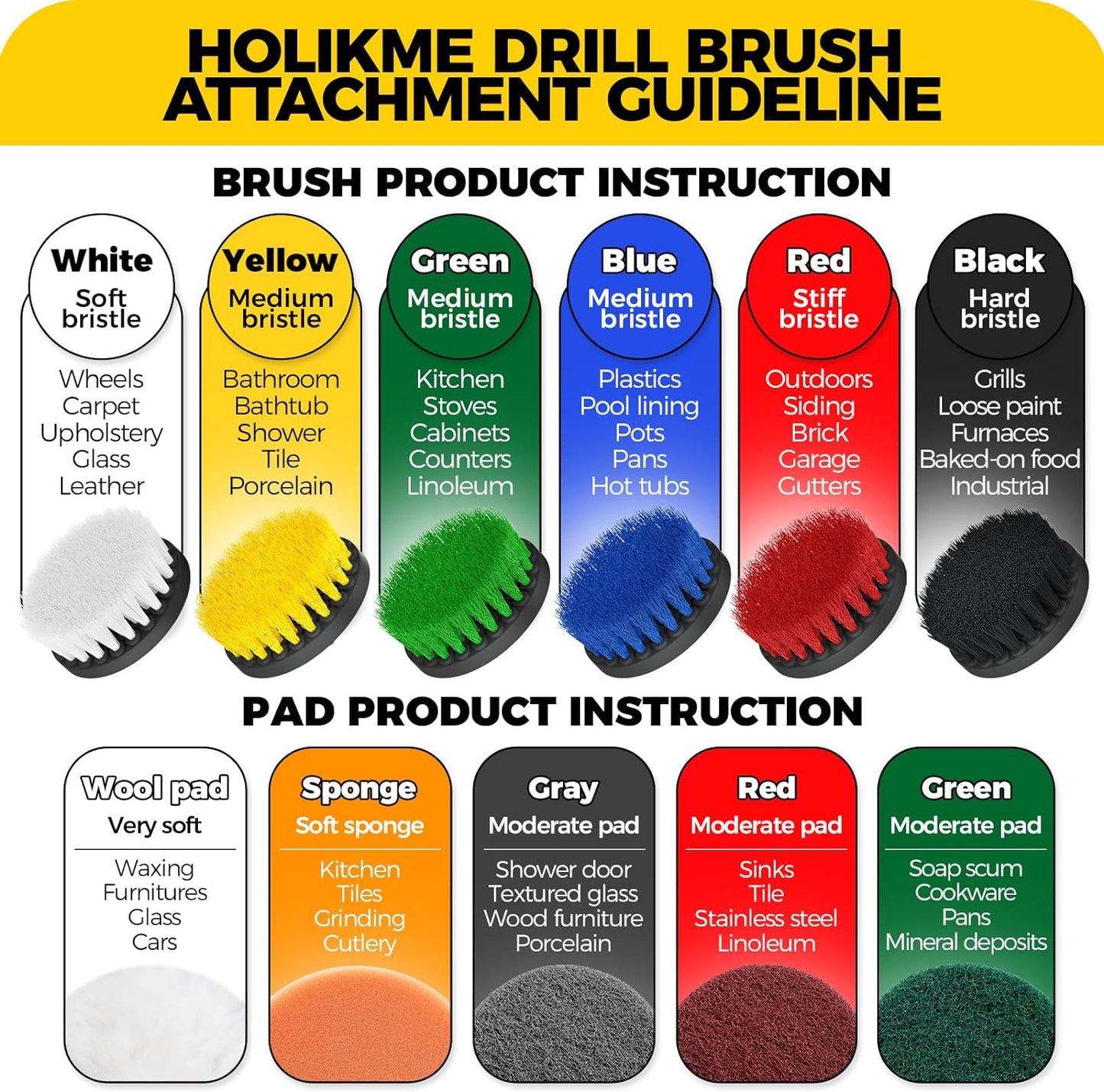 15-Piece Drill Brush Attachment Set - Power Scrubber, Crevice, Scrub, Bathroom Gap, Grout, Tile & Kitchen Cleaning Brushes