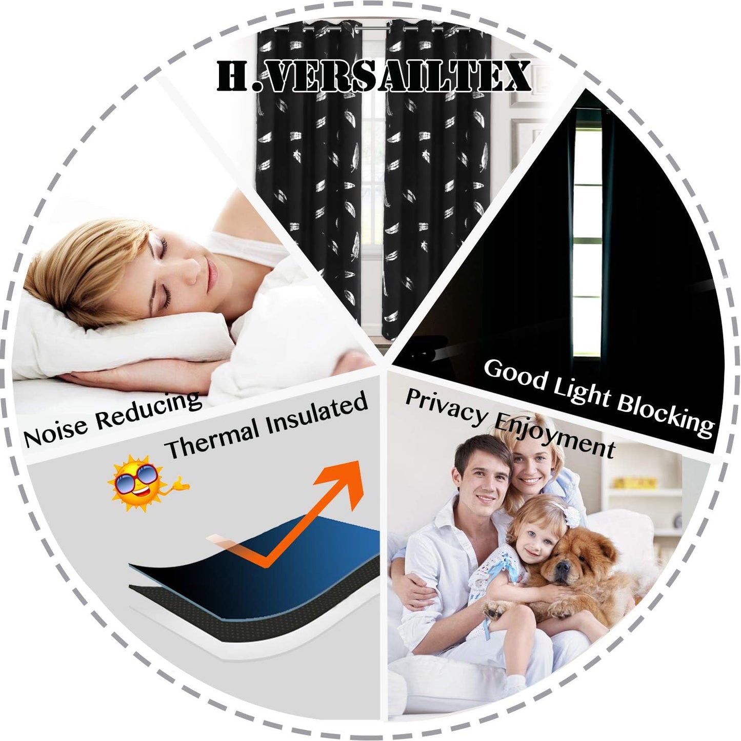 100% Blackout Black Curtains for Bedroom 84 Inches Long Thermal Insulated Window Curtain Drapes for Living Room/Sliding Glass Door, Modern Simple 2 Panels, Black