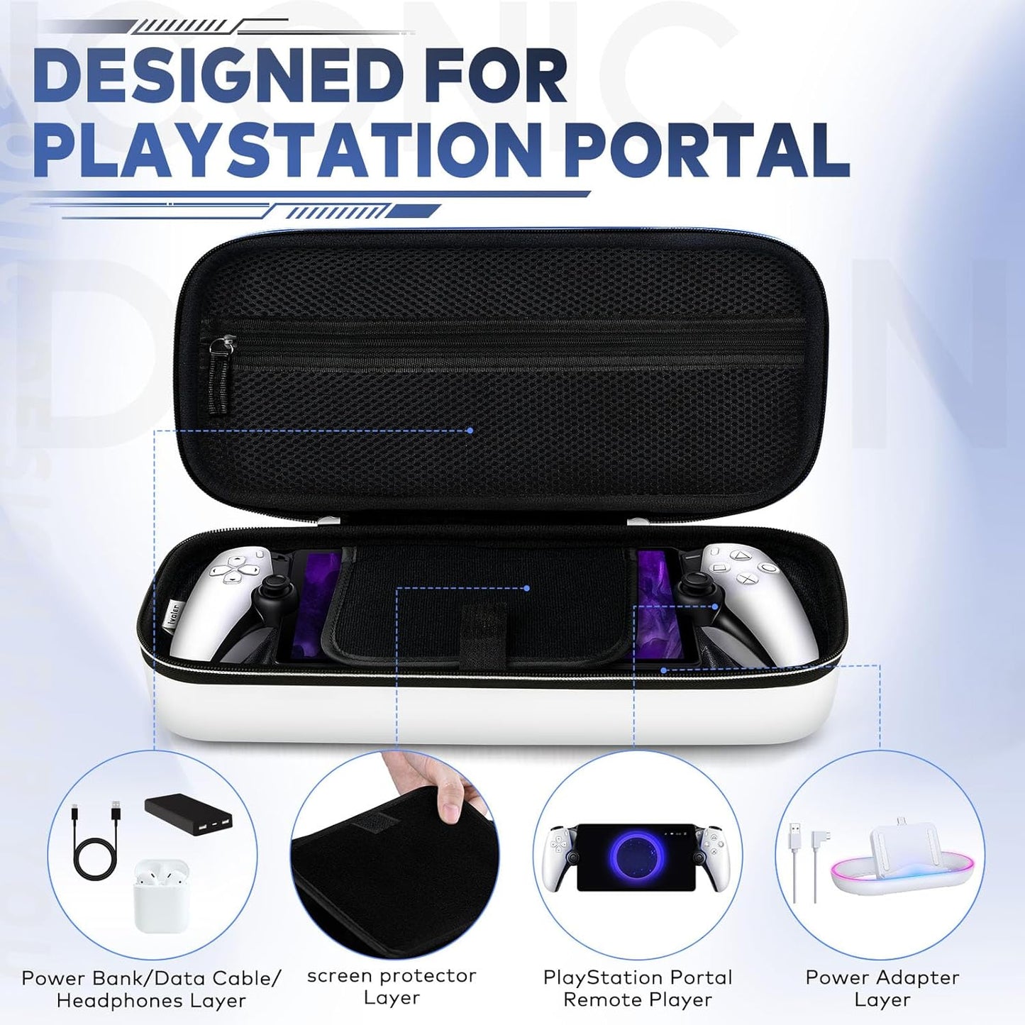 Carry Case for Playstation Portal Remote Player for PS 5 Console Holds Accessories, Portable Hard Shell Pouch Anti-Drop Travel Bag with Protective Storage Mesh Pocket,Travel Friendly, White