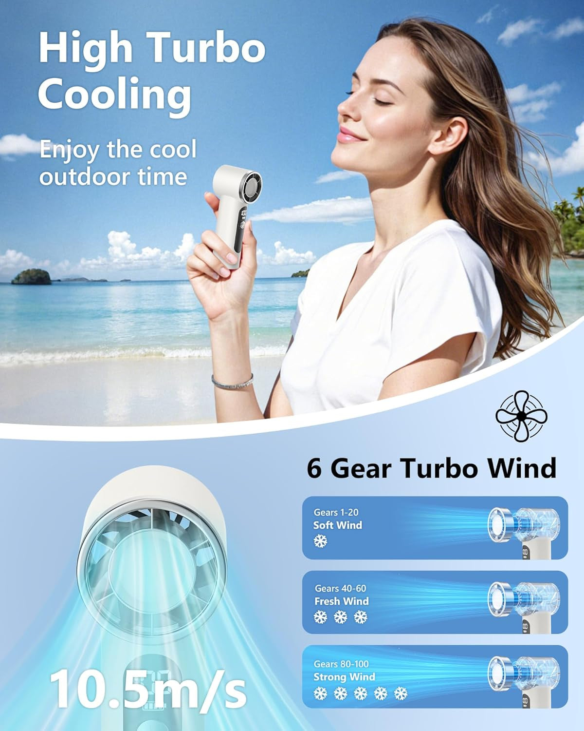 Portable Handheld Fan,4000Mah Rechargeable Turbo Personal Mini Fan,Pocket Design for Travel,Concerts,Sports Games,Camping,Hiking,Best Gifts for Women in Summer