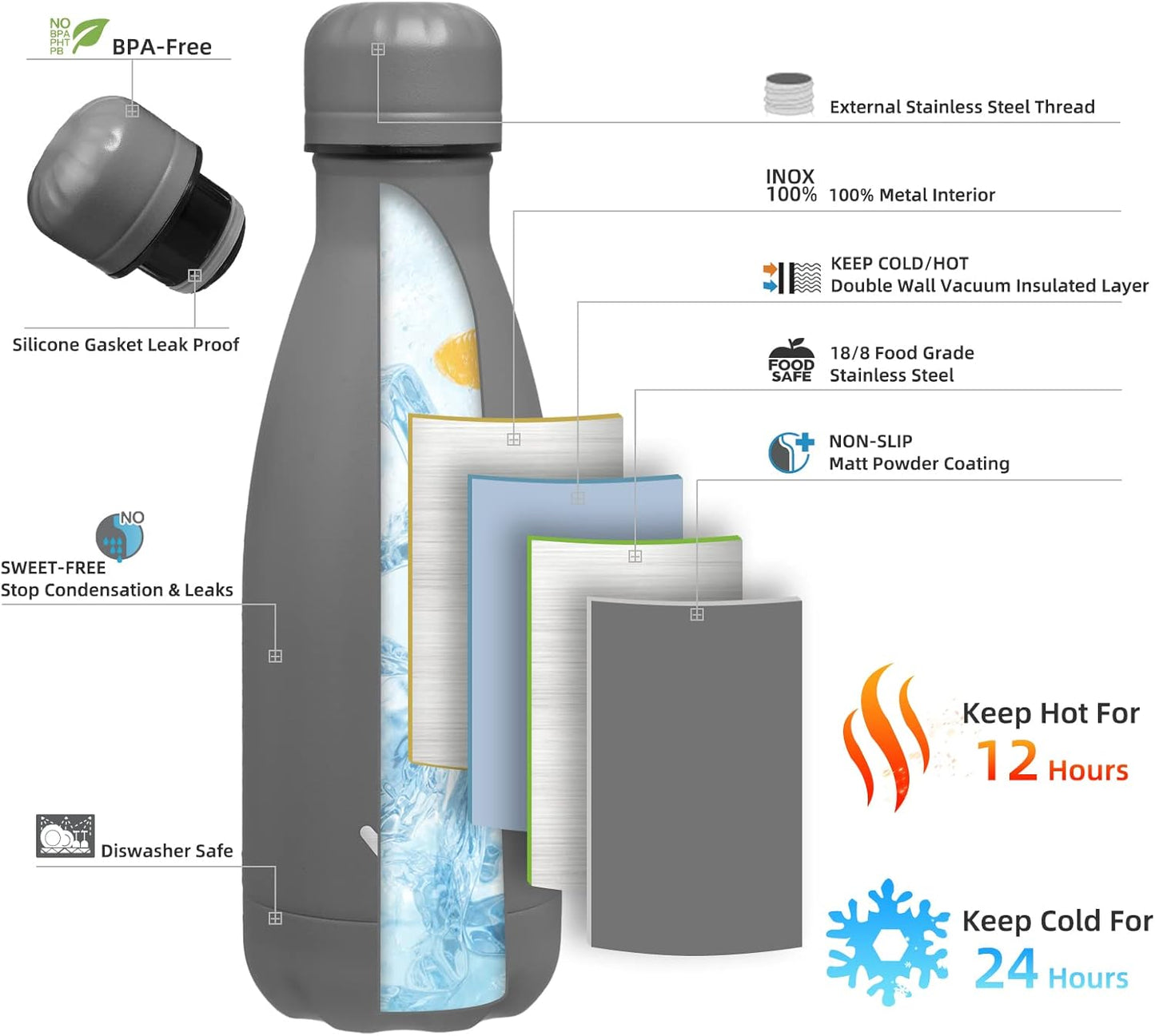 Insulated Water Bottles,12 Oz Double Wall Stainless Steel Vacumm Metal Flask for Sports Travel,Gray