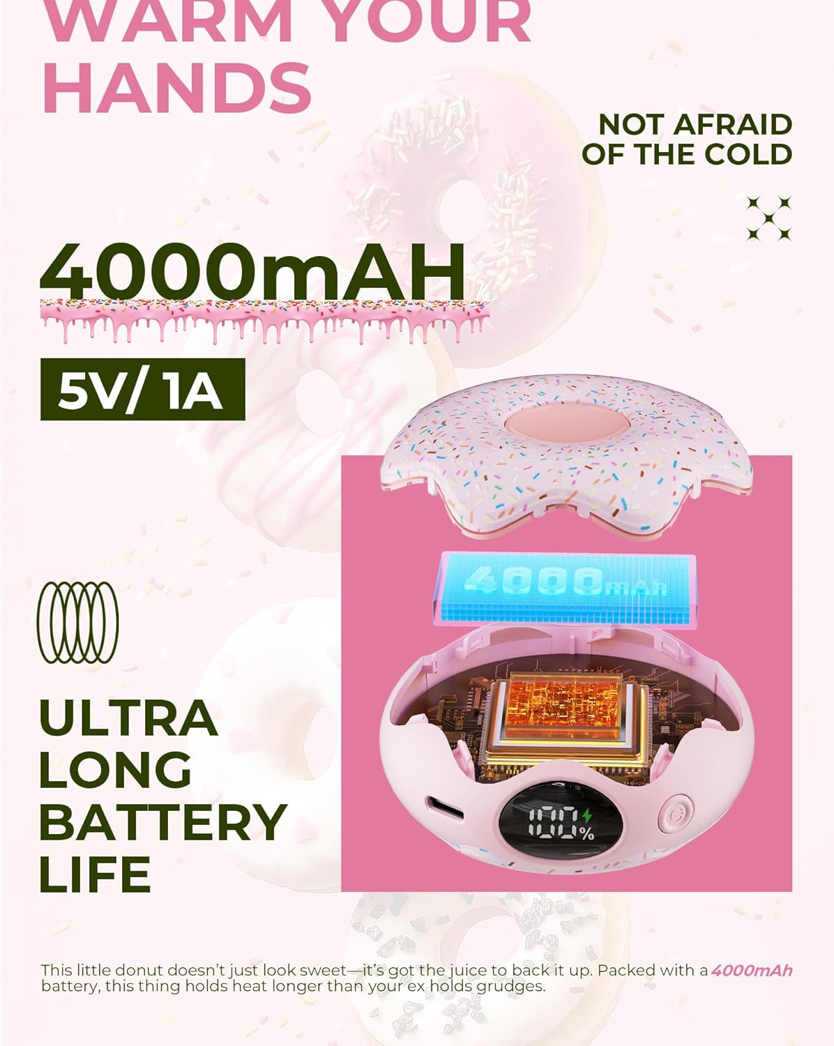 Hand Warmer Rechargeable,  Portable Heater, 3 Heat Settings, 4000Mah Reusable Portable Pocket Heater,Double-Sided Hot Hands for Raynaud'S, Golf,Hunting, Stocking Stuffers