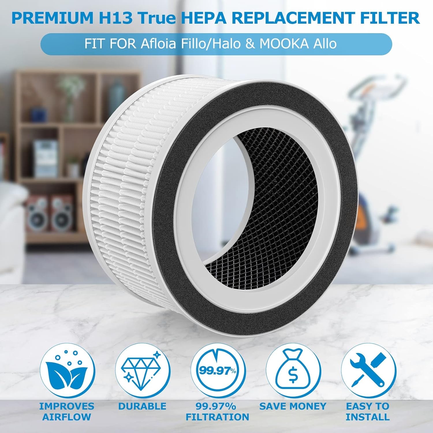 2-Pack Replacement Filter for Afloia Fillo, Halo, and Mooka Allo Air Purifiers with 3-in-1 HEPA Filtration