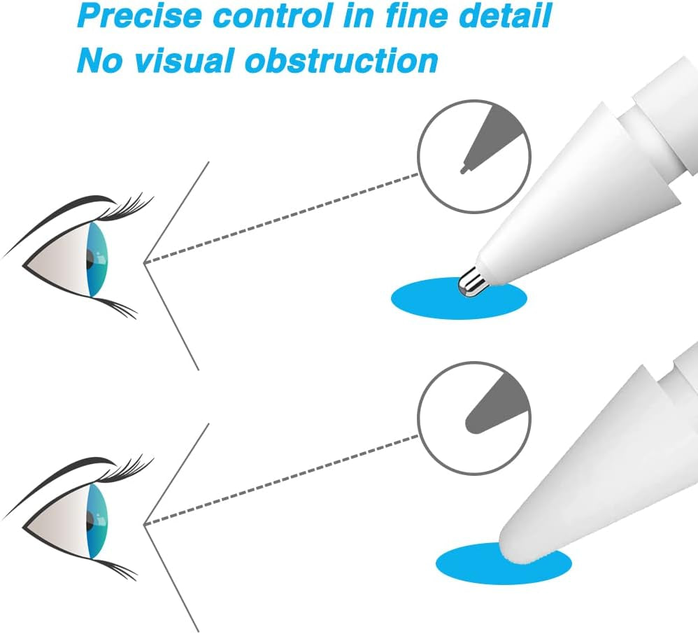 3 Pack Apple Pencil Tips Replacement,Compatible with Apple Pencil 1St and 2Nd Gen,Penlike Metal Nib Wear-Resistant Pen Needle Stylus Tip,Precise Control White