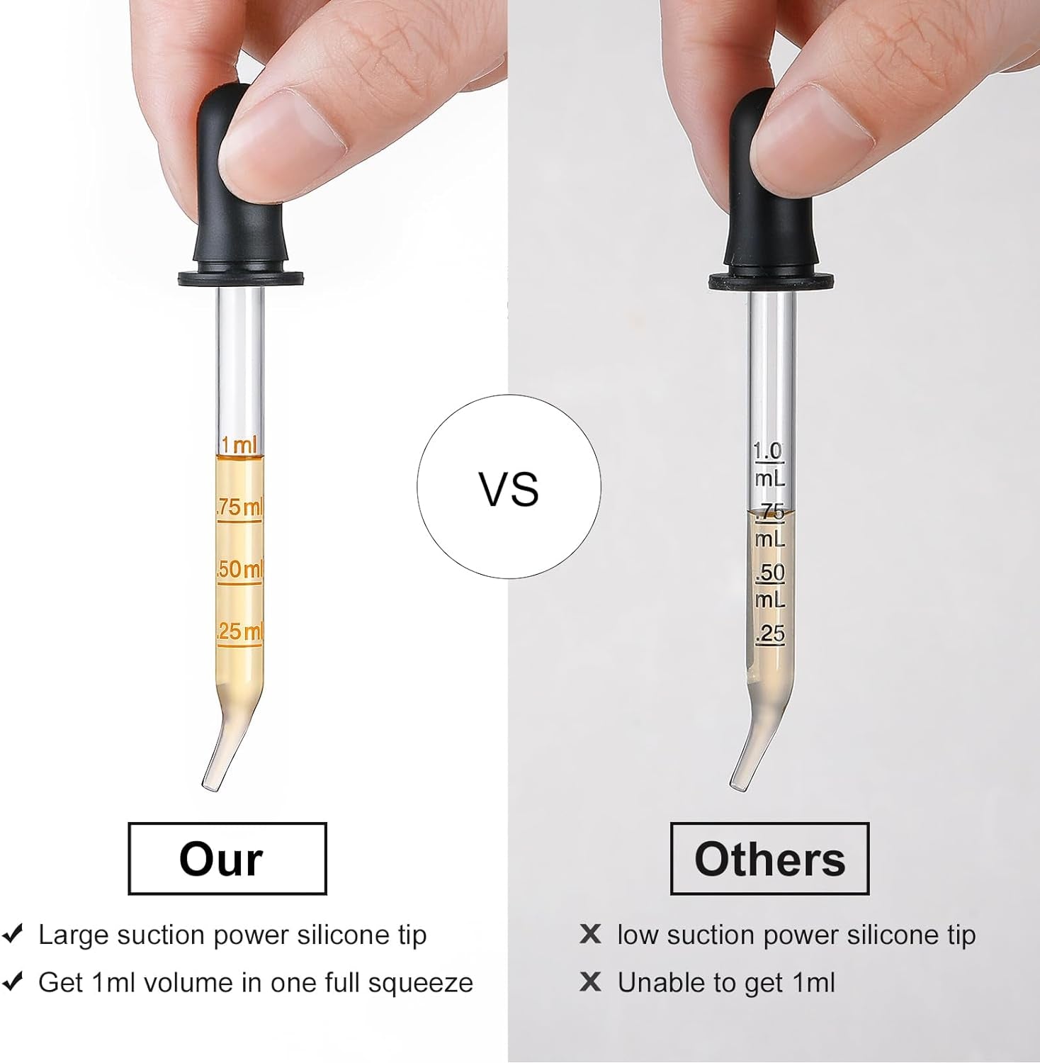 4 Pack, 1 Ml Glass Eye Dropper with Measurement - Long & Short, Bent & Straight Tip Calibrated Glass Medicine Droppers, Accurate Dose Pipette Dropper for Essential Oils, Feeding, Ear, Lab, Health Care