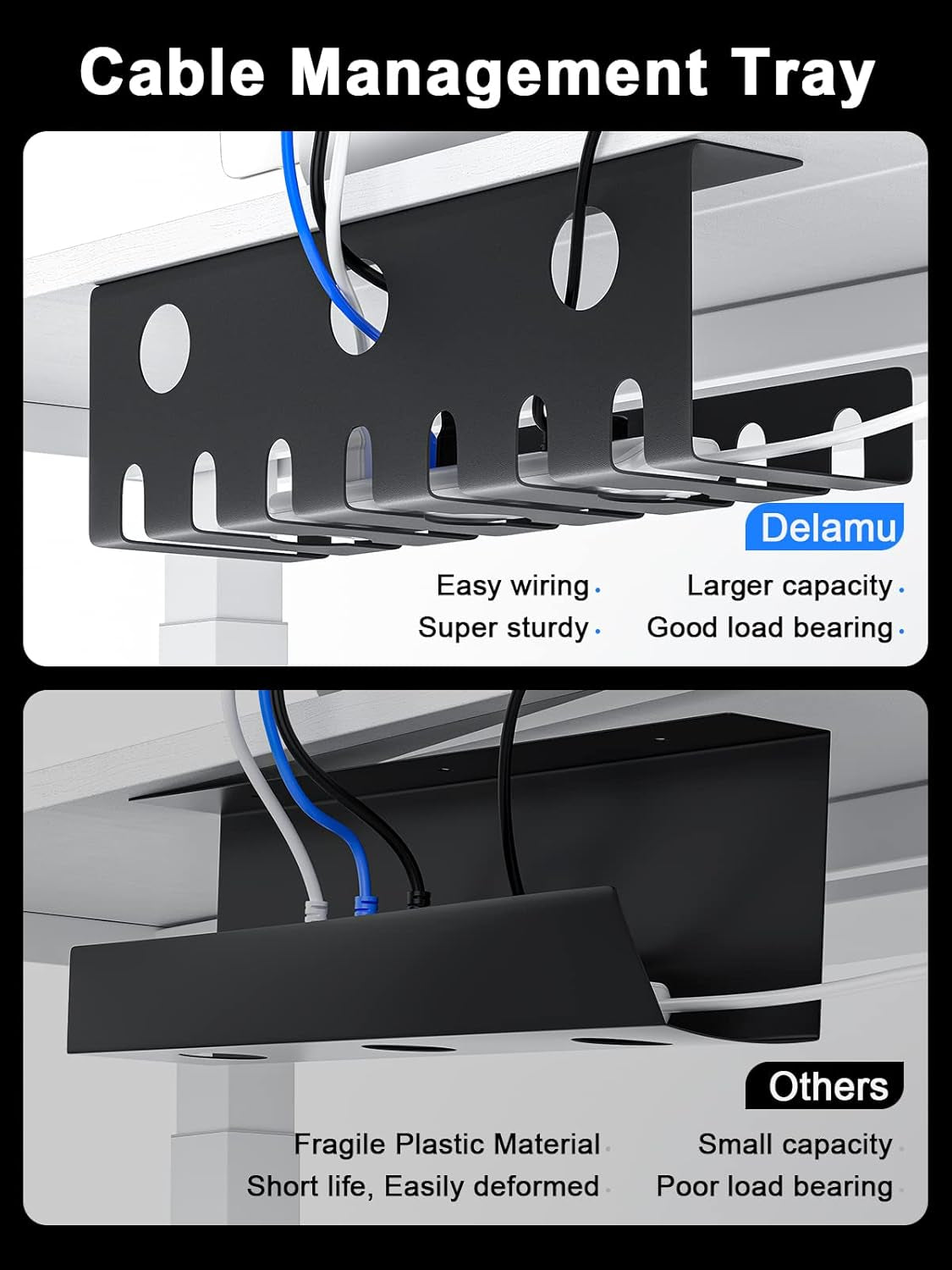 2 Pack Metal under Desk Cable Management Tray, U-Channel Cord Organizer Box, Office under Desk Cord Organizers, Cable Management with Various Accessories, Black, 15.75 Inches