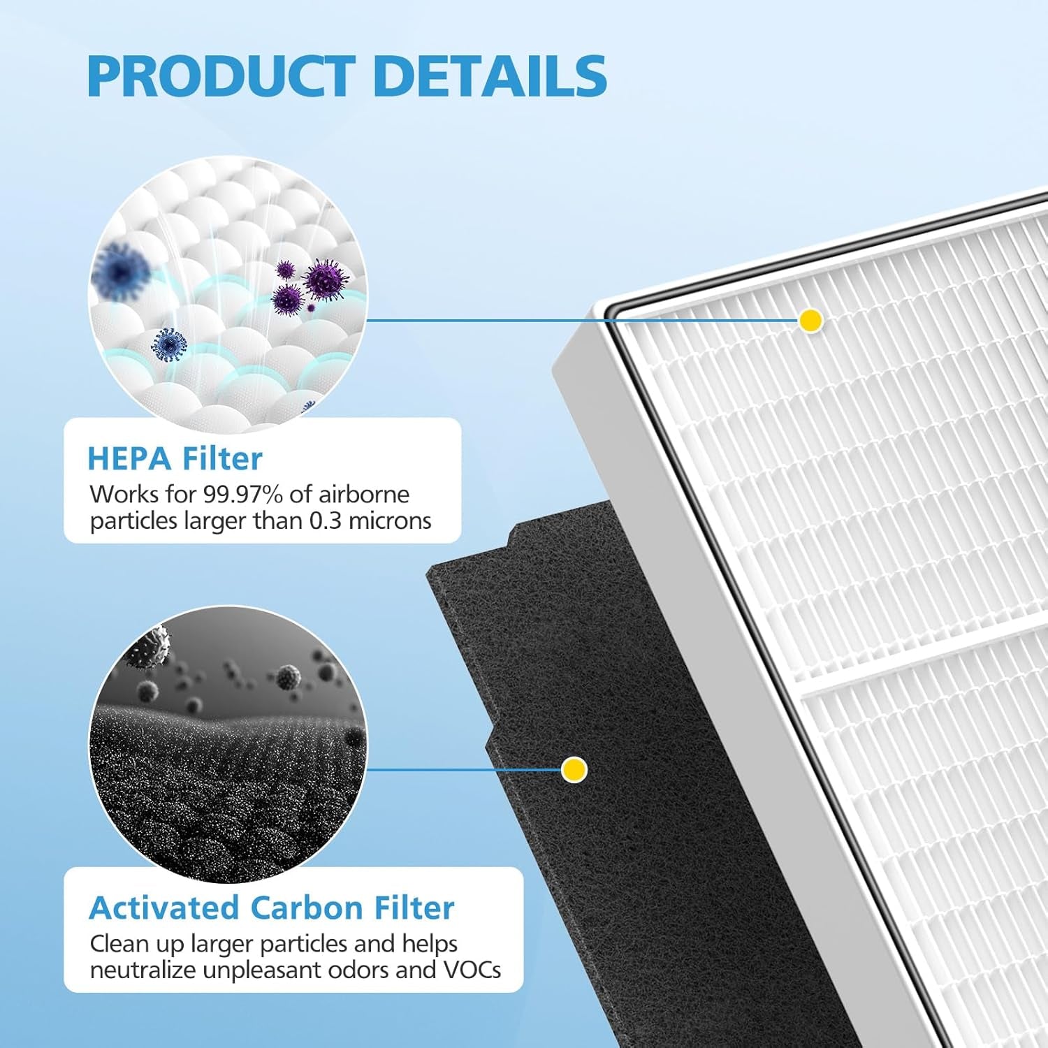 Replacement Filter Set for Whirlpool Whispure Air Purifiers AP450 and AP510 - Includes 1 HEPA Filter and 4 Carbon Filters (Compatible with Models 1183054K, 8171434K, AP45030K, AP51030K, WP500, WP1000)