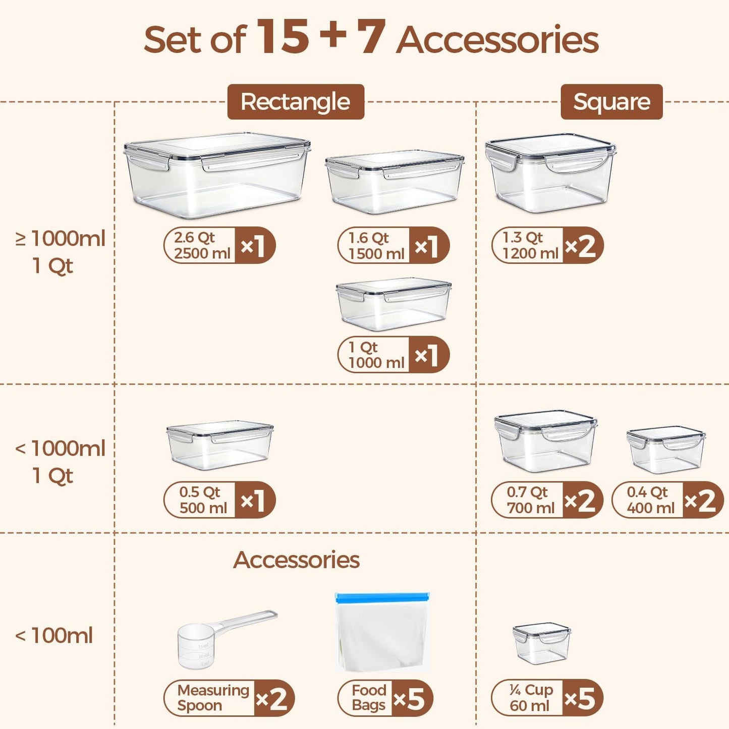 Food Storage Containers Set with Airtight Lids,Plastic Food Containers for Kitchen Storage and Organization, Leak Proof Meal Prep Container,Reusable Lunch Storage Set