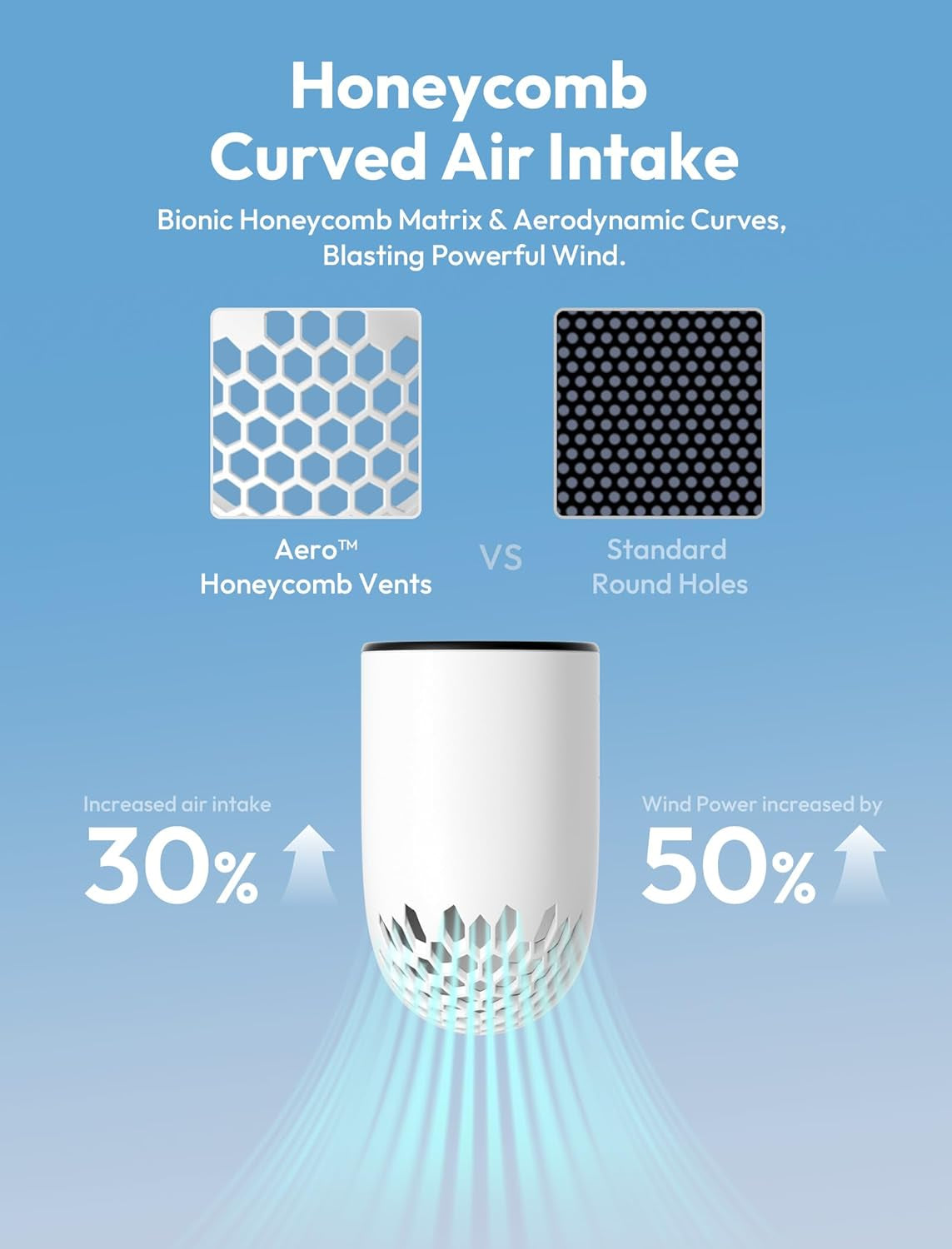 Portable Handheld Fan, Powerful Turbo Mini Fan, 15000 RPM High Speed Aero, 8H Max Cooling Time, 4 Speeds Pocket Rechargeable Personal Small Travel Gifts for Women Men -White