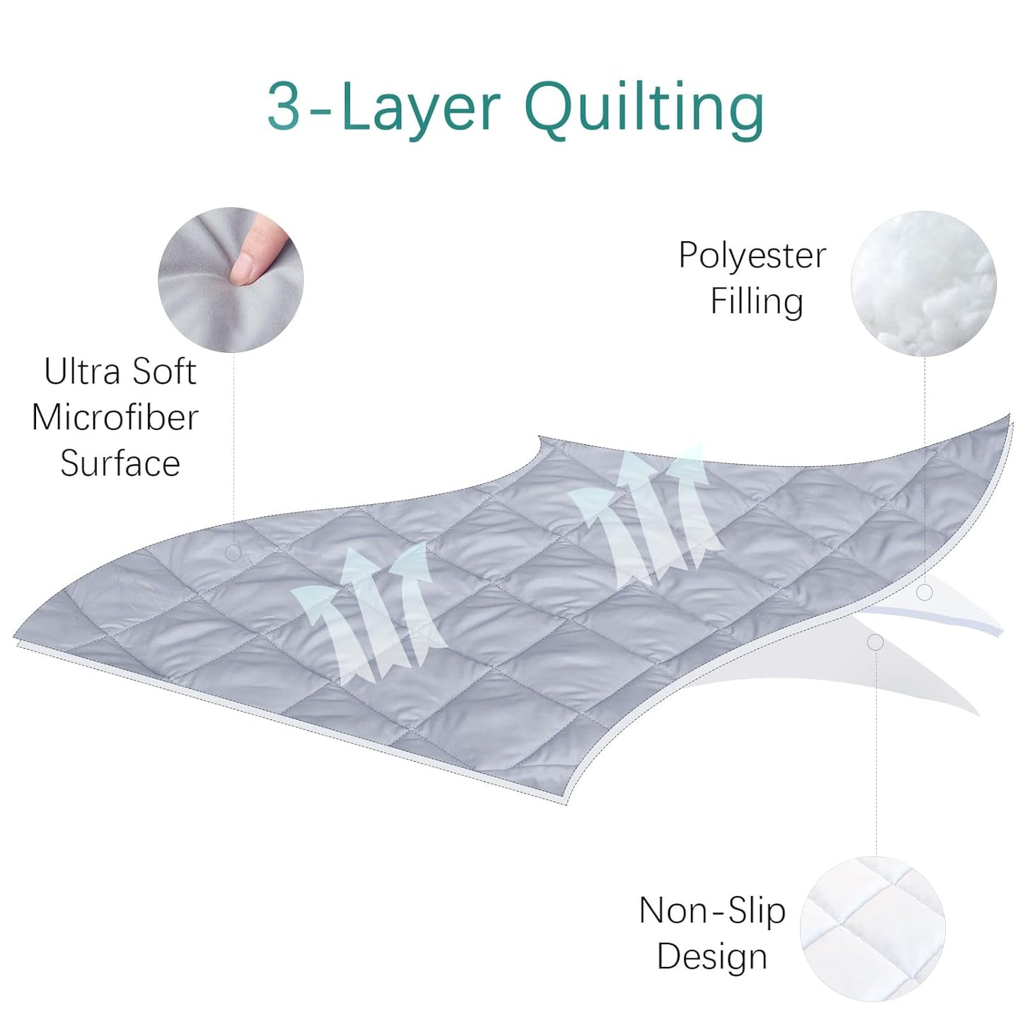 Sheet for Regalo My Cot Portable Toddler Bed, Joovy Travel Cot (Sheet Only, Bed Not Included), Soft Child Travel Cot Padded Cover, Grey