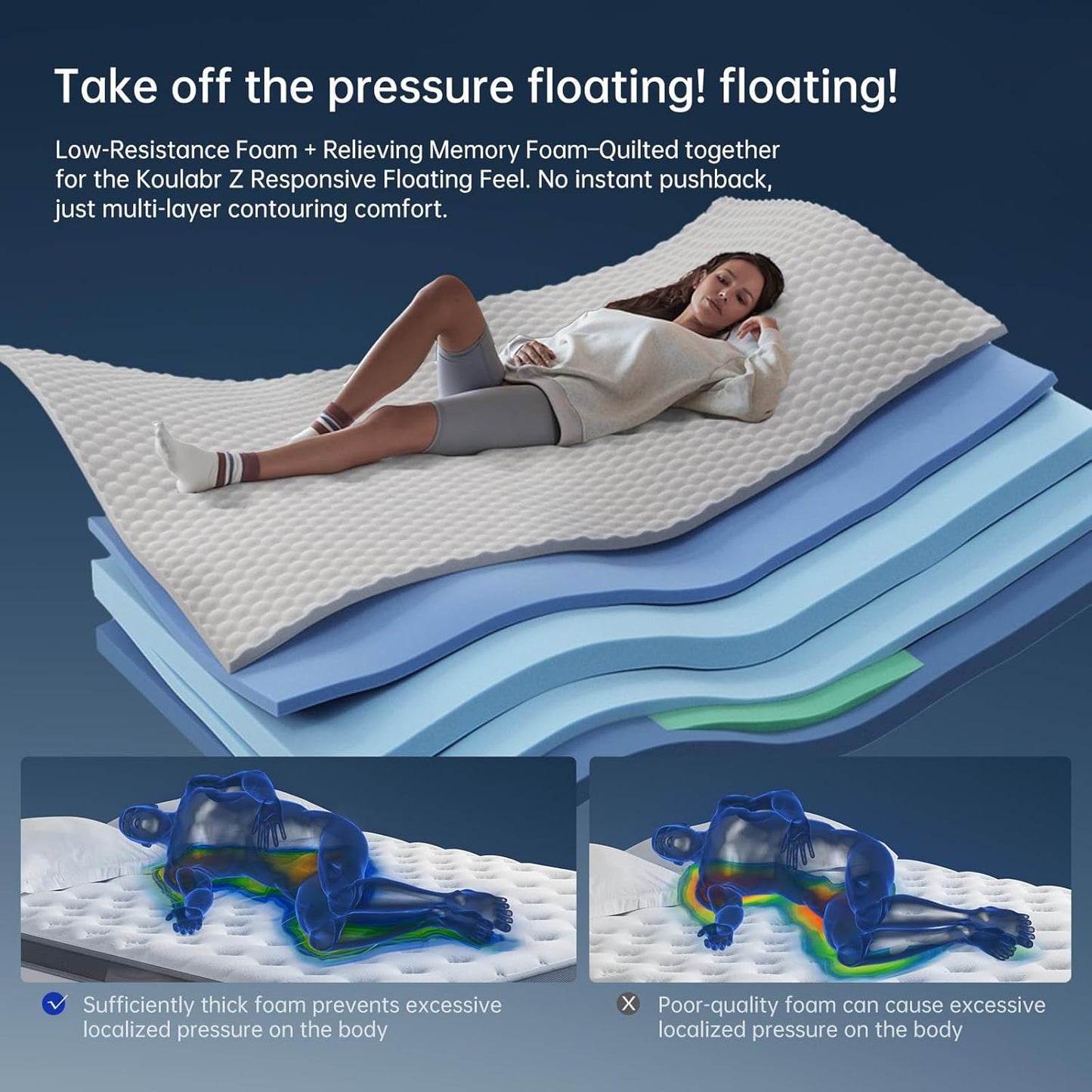 Queen Size 12-Inch Hybrid Mattress in a Box - Gel Memory Foam with Individually Wrapped Pocket Coils for Pressure Relief - Medium Firm