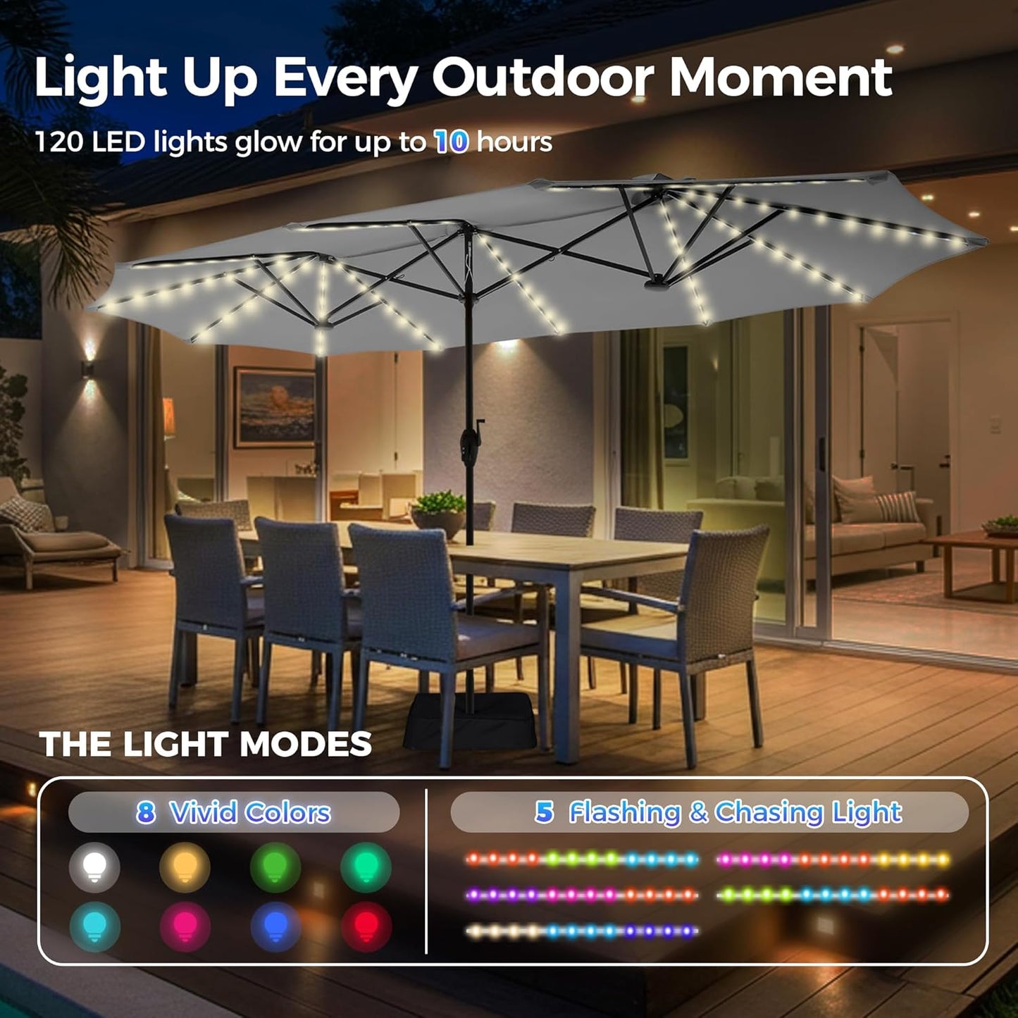 13-Foot Double-Sided Outdoor Patio Umbrella with Solar Lighting, Fade-Resistant Canopy, 12 Durable Ribs, for Deck, Pool, Porch, and Market Use