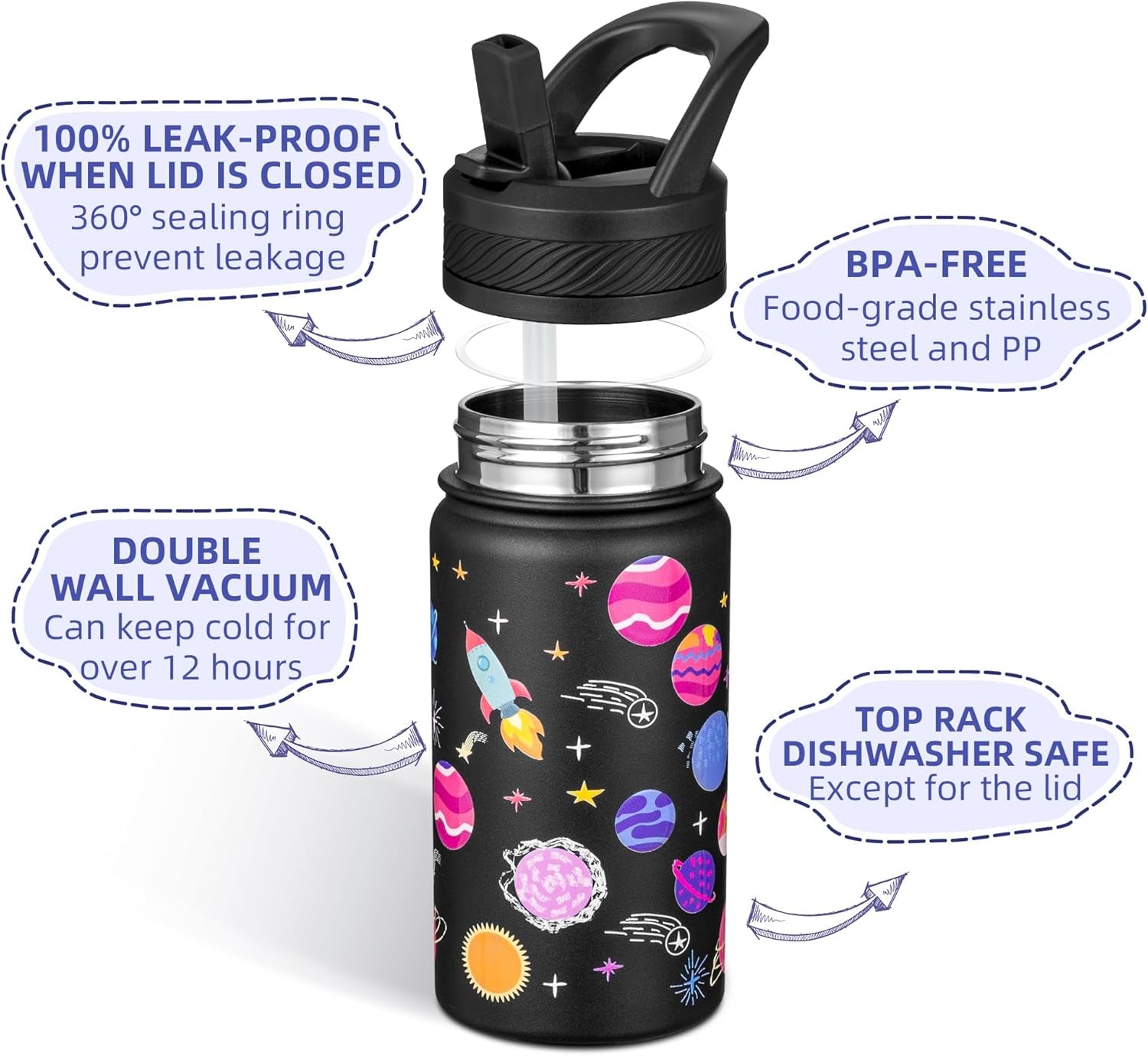 14 Oz Kids Insulated Water Bottle with Straw - Stainless Steel Double Wall Vacuum Cup, Leakproof, BPA Free, Suitable for Boys and Girls(Black - Solar System)