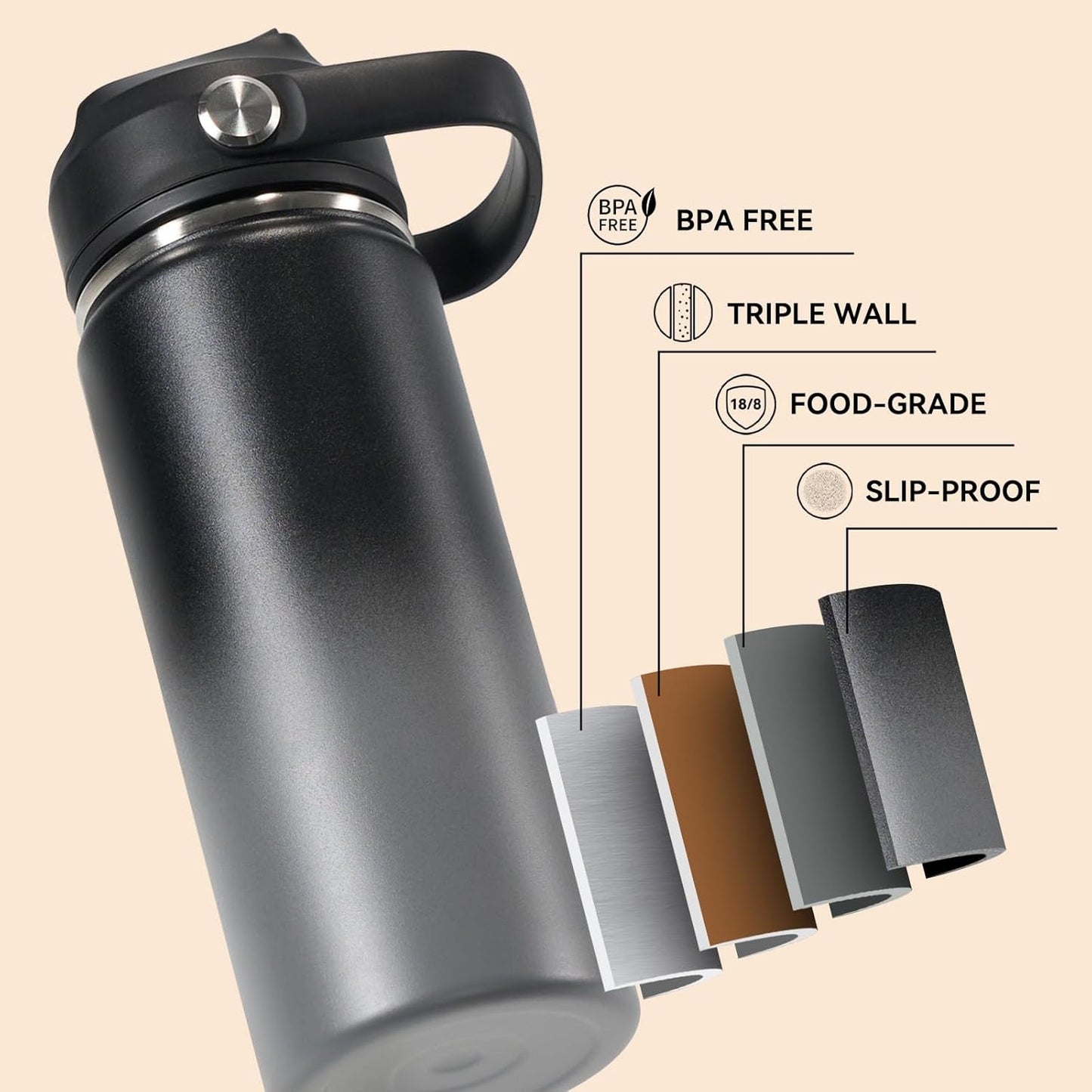 18Oz Insulated Stainless Steel Water Bottle, Wide Mouth Double Wall Vacuum, Silicone Straw, Sweat & Leak Proof, BPA Free Insulated Water Flask for Travel, Keep Cold 24H Hot 12H, Grey