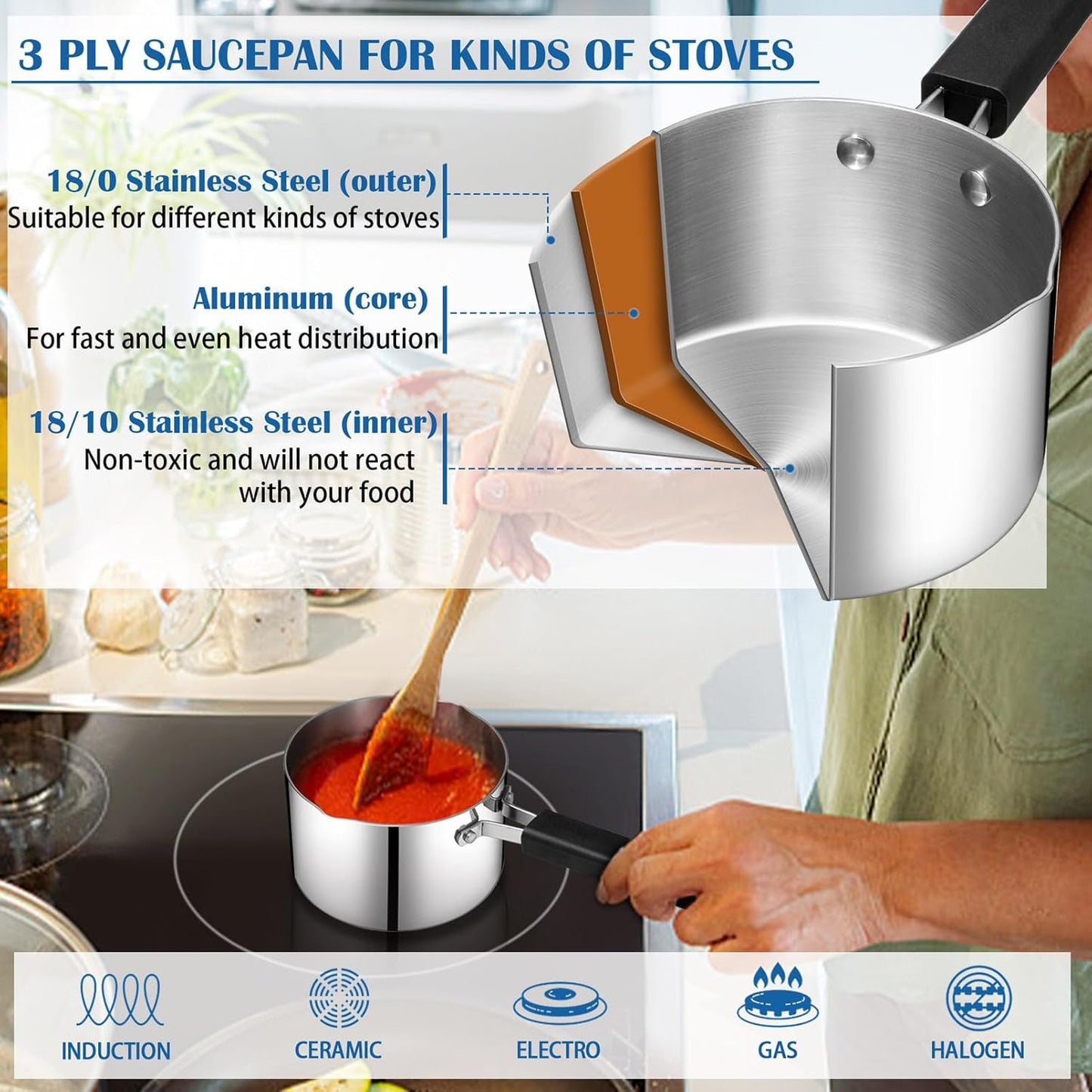 1 Qt Sauce Pan with Lid, Small Stainless Steel Sauce Pan, Tri-Ply Milk Induction Saucepan for Cooking Boiling Stewing, Heat-Proof Handle & Visible Lid, Dishwasher Safe
