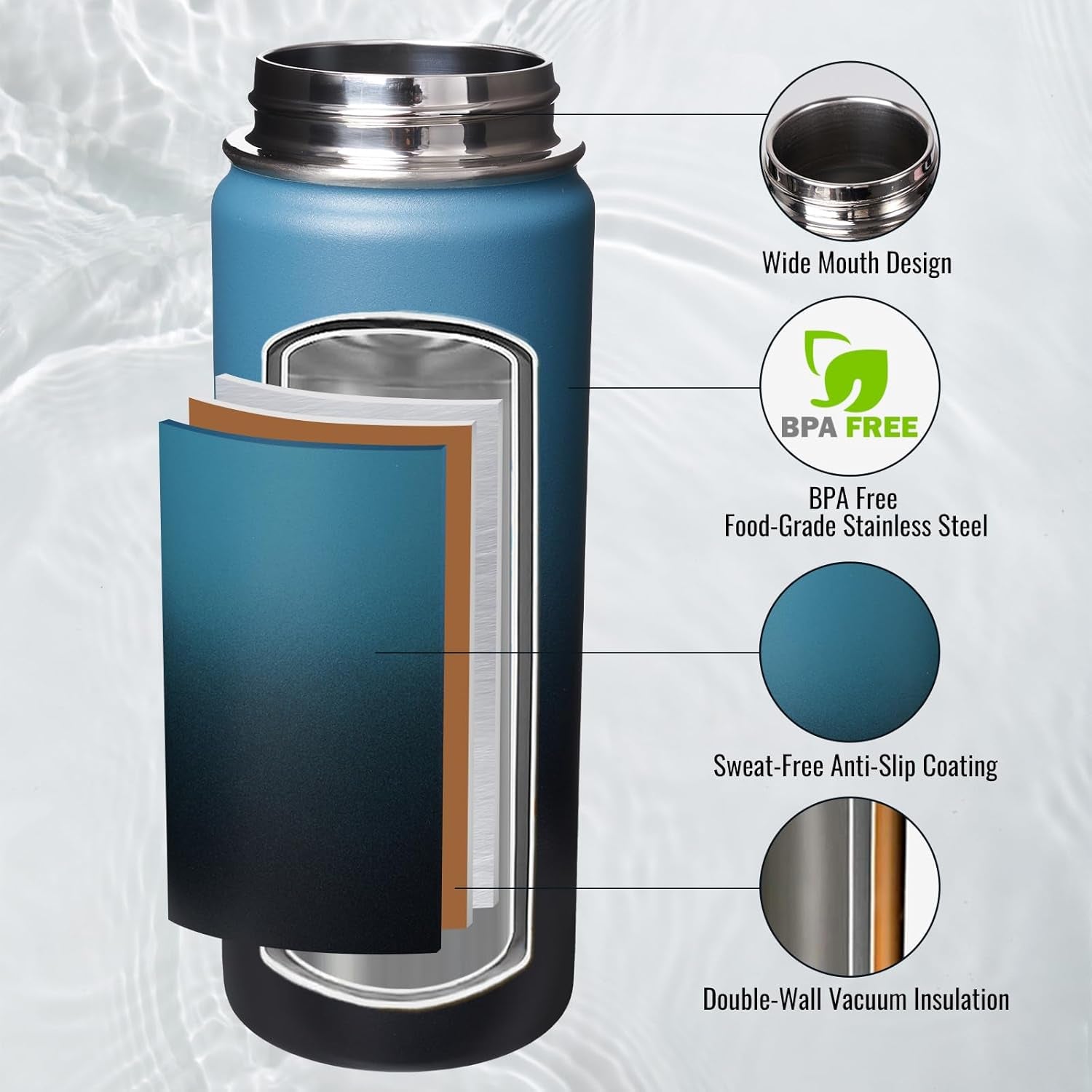 18 Oz Insulated Water Bottle with Handle, 304 Stainless Steel Water Bottles with Wide Mouth, Double Wall Vacuum Sports Water Bottle, BPA Free, Keep Cold and Hot, Blue&Black