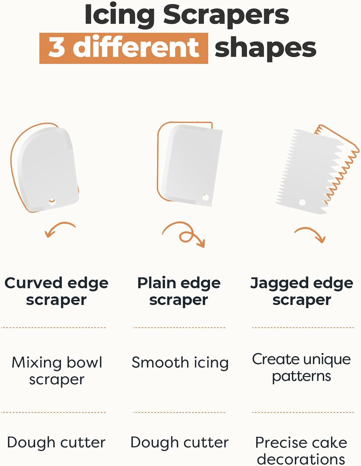 71Pcs Cake Decorating Kit, Baking Supplies Tools - Includes Cake Stand Turntable, 12 Icing Piping Tips, 2 Frosting Spatulas, 3 Scrapers, 50+2 Piping Bags, Coupler, Video Tutorial, Booklet