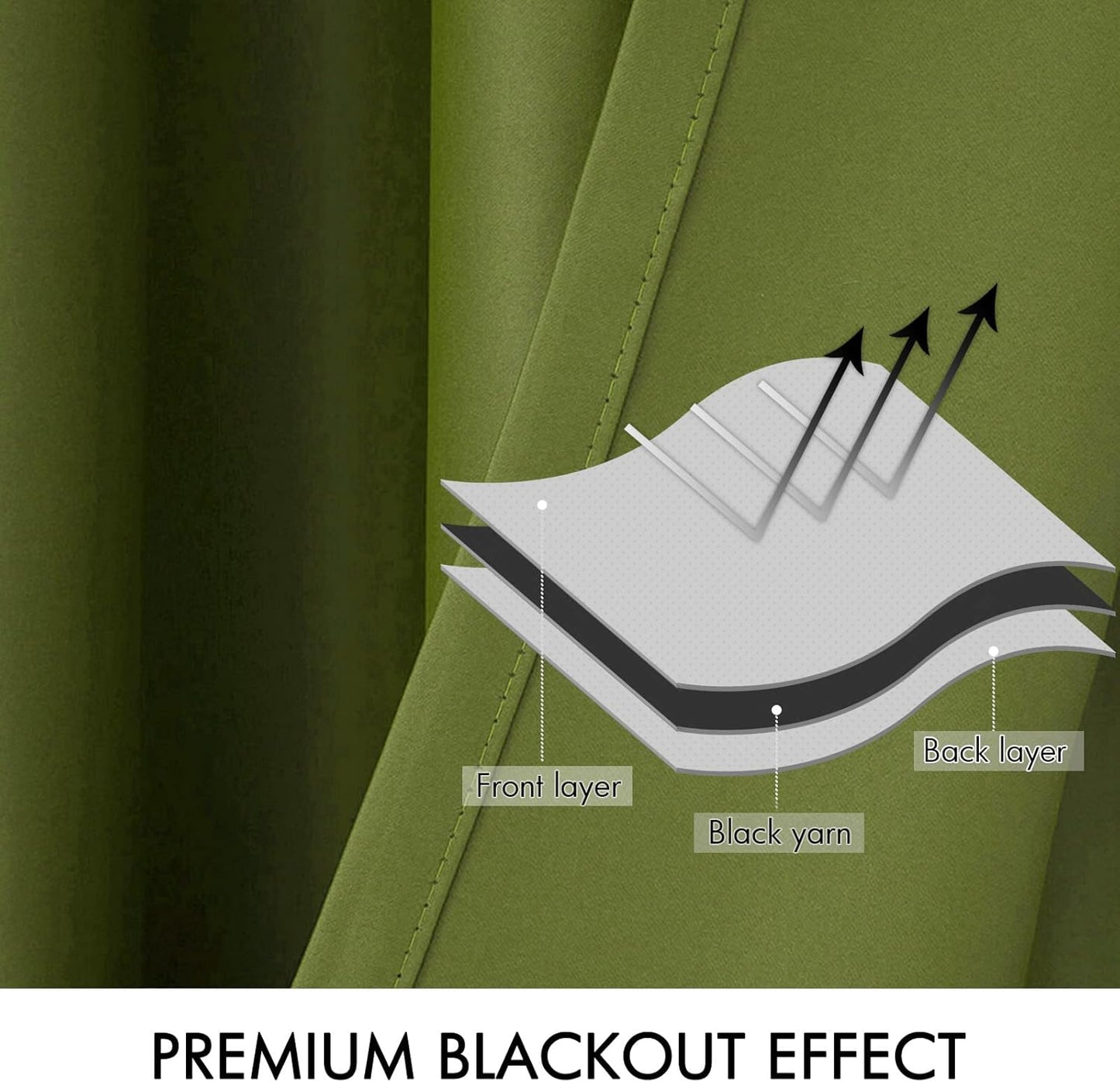 Room Divider Curtain Vertical Blinds Room Darkening Solid Wide Window Drapes Grommet Top Closet Door Curtains for Bedroom/Living Room/Patio Sliding Glass Door 1 PC 100 X 84 Inch Olive Green