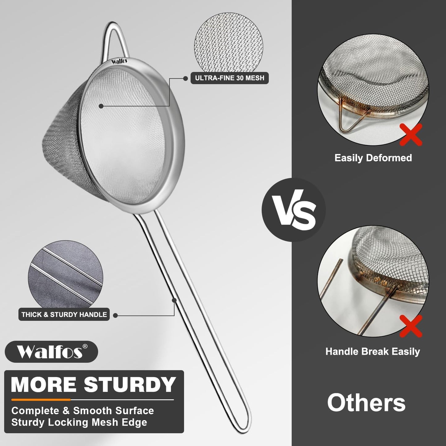 Small Fine Mesh Strainer for Cocktail & Tea, Mini Stainless Steel Sieve with Handle, 3.15 Inch Metal Strainers for Juicing, Coffee, Drinks, Tea Herbs