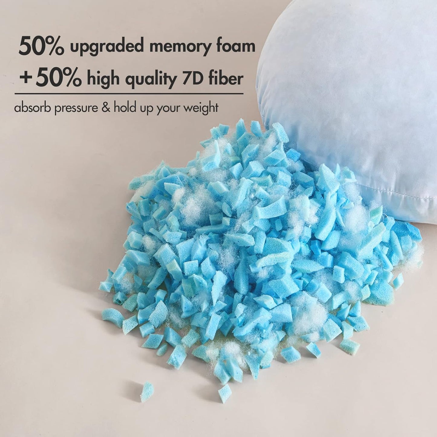 14 Inch round Pillow Insert, Floor Pillow Memory Foam Circular Cushion Decorative Throw Pillow Stuffer Lumbar Sham Forms for Couch Bed Sofa Meditation