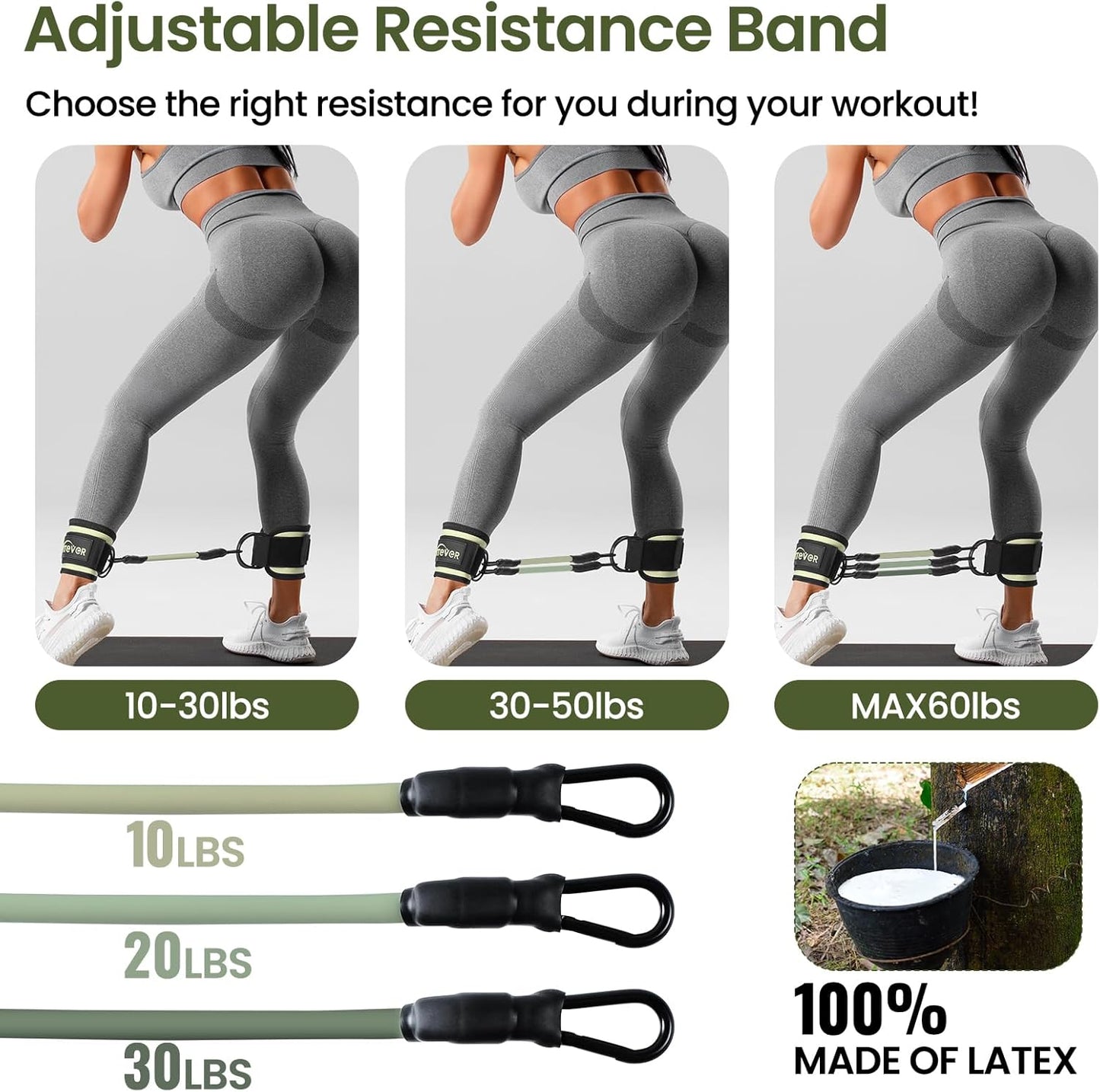 Ankle Resistance Bands with Cuffs for Women, Leg Glute and Booty Workout Equipment for Home Gym, Pilates Equipment, Ankle Weights with Green Resistance Bands for Kickbacks Hip Fitness Training