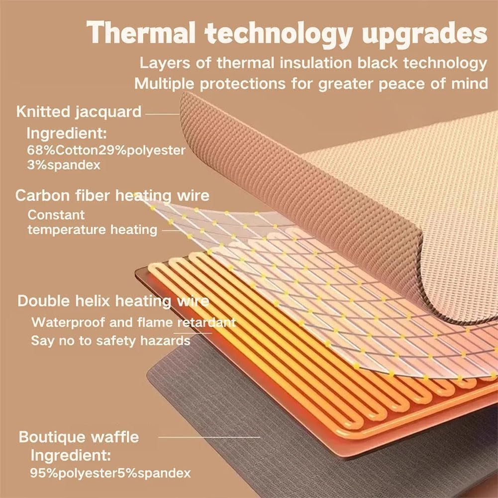 Portable USB Heating Blanket Shawl,Women'S Heating Shawl, Outdoor Wearable Wireless Electric Blanket,3 Levels Heat,Usb Heating Blanket Shawl (Green)