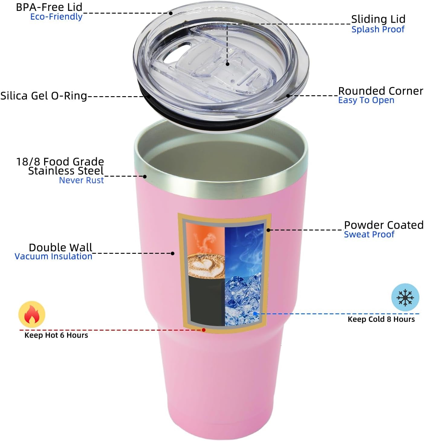 30Oz Insulated Tumbler with Lids and Straw, Stainless Steel Travel Coffee Tumbler,Powder Coated Travel Mug,Light Pink