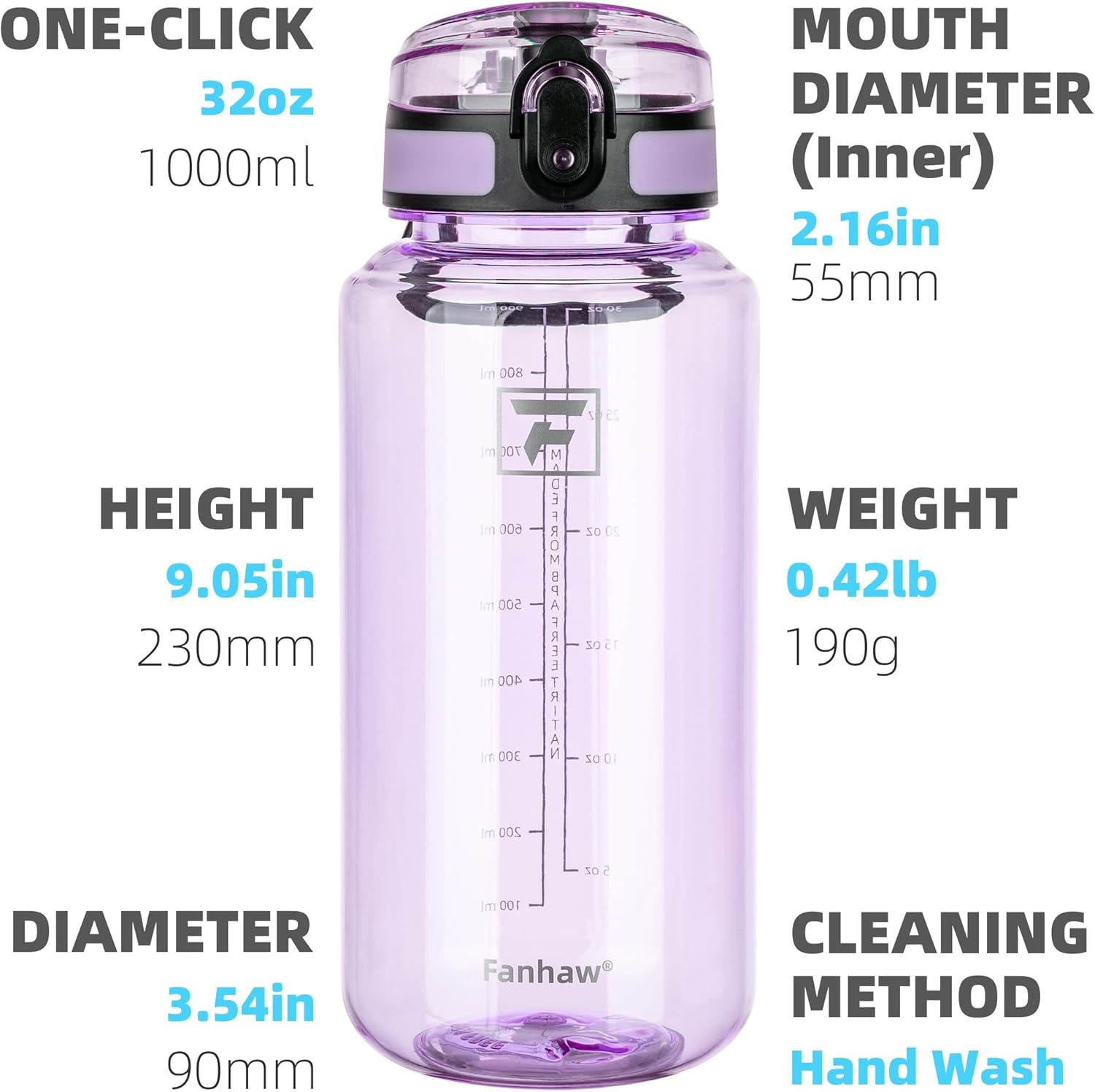 32 Oz Clear Tritan Water Bottle with Chug Lid, Bpa-Free, Wide Mouth, Leak Proof - for Gym, Travel, Home, School, Office (Amethyst)