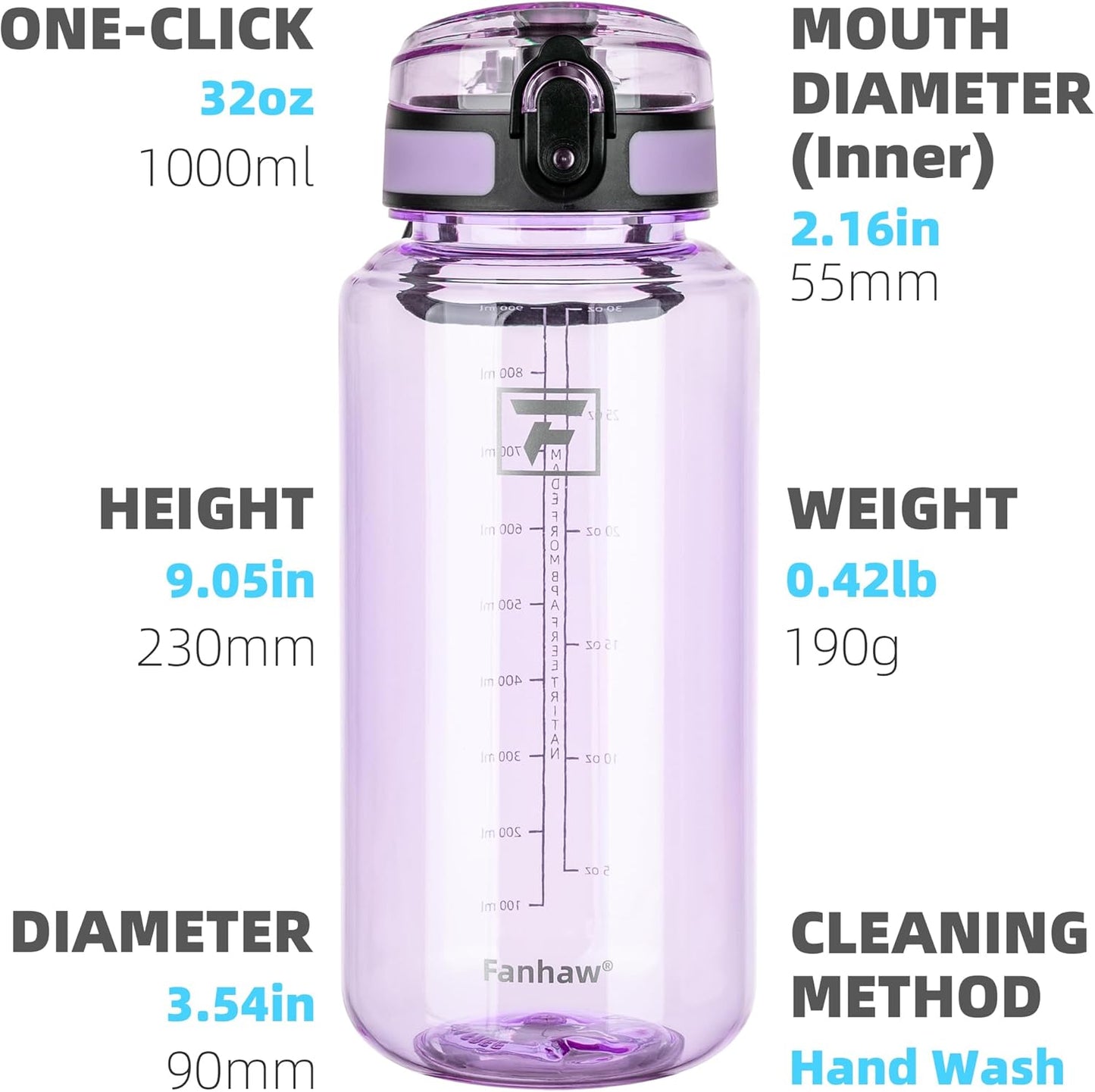 32 Oz Clear Tritan Water Bottle with Chug Lid, Bpa-Free, Wide Mouth, Leak Proof - for Gym, Travel, Home, School, Office (Amethyst)