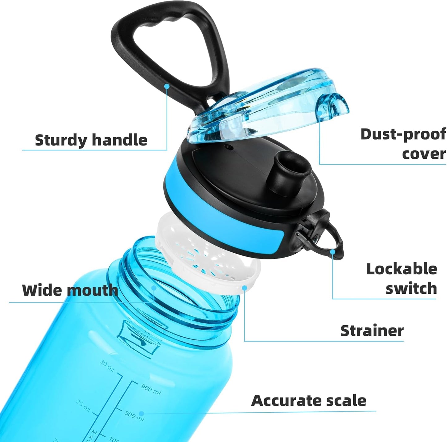 32 Oz Clear Tritan Water Bottle with Chug Lid, Bpa-Free, Wide Mouth, Leak Proof - for Gym, Travel, Home, School, Office (Classic Blue)