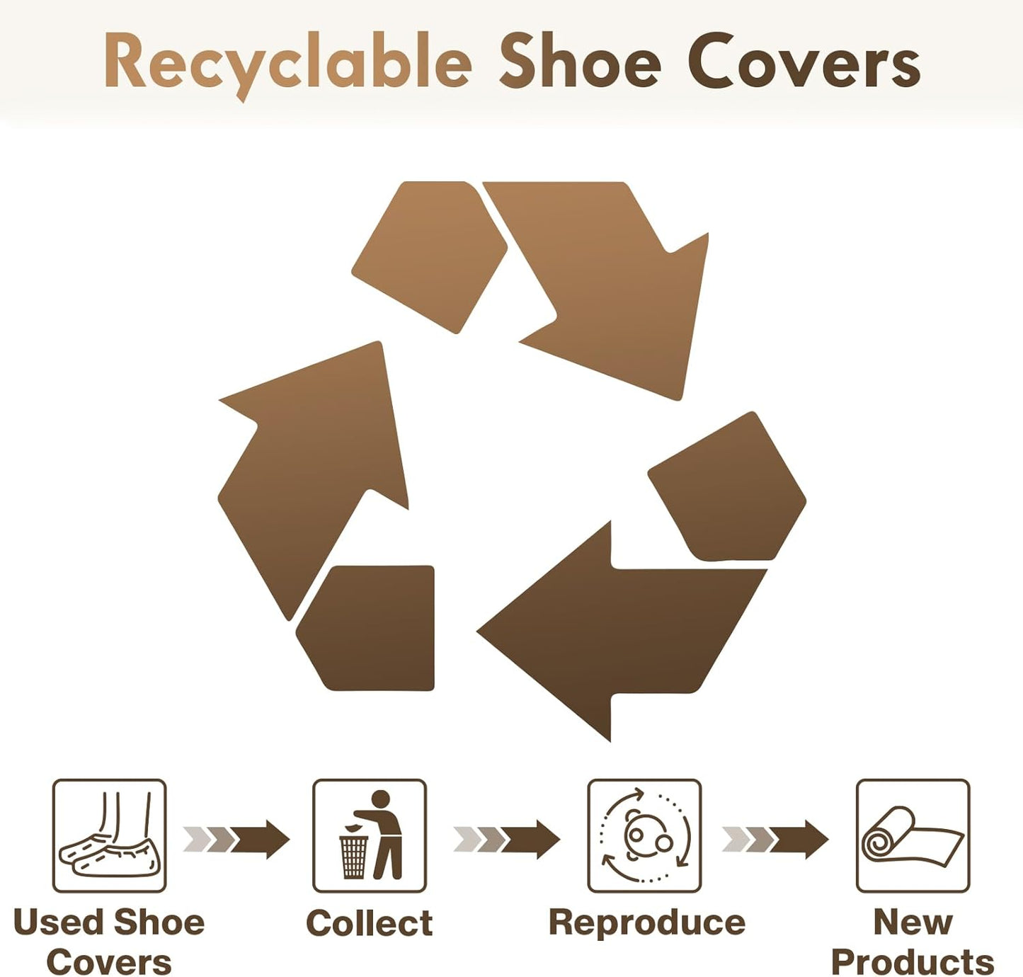Shoe Covers Disposable Non-Slip,Durable & Recyclable Booties for Shoes Covers,Foot Covers for Shoes Disposable,Stretchable Fits up to Size 13 US Men,X-Large 50 Count