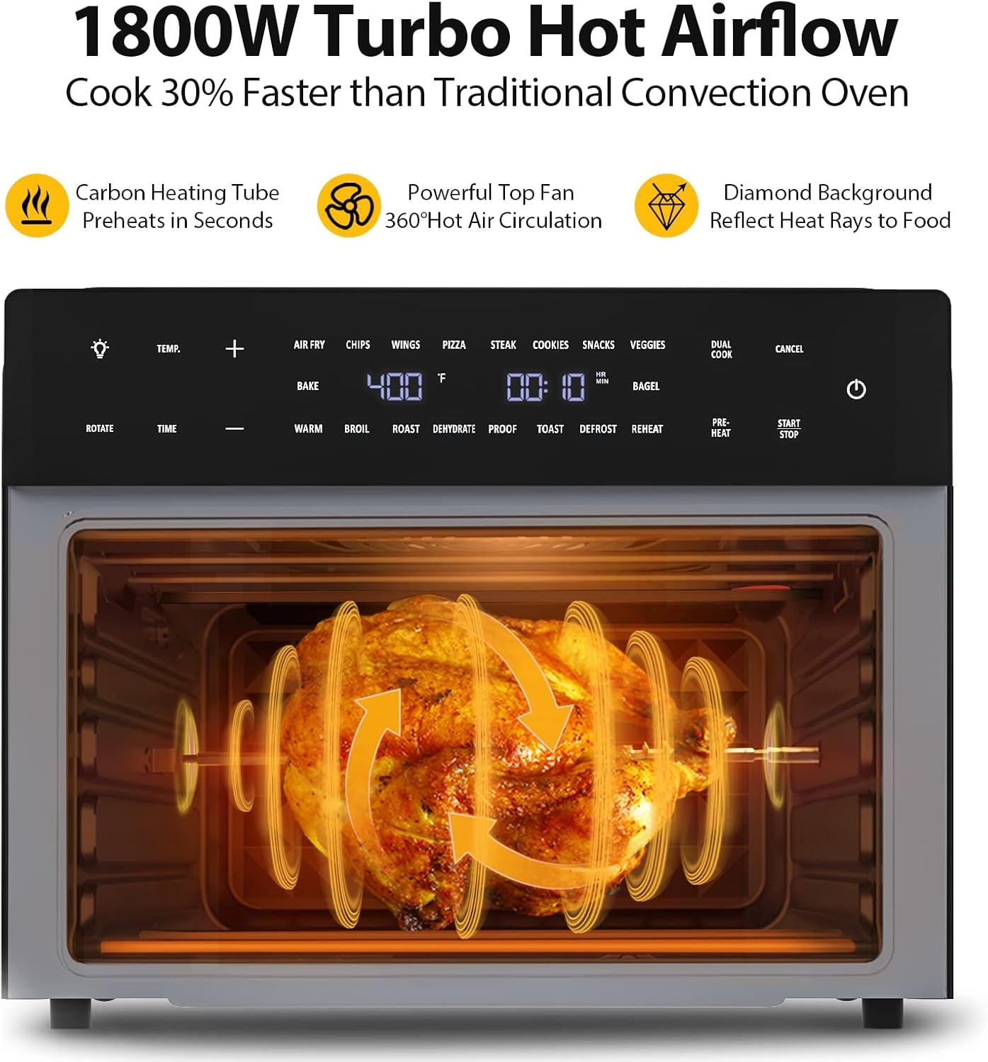 32QT Extra Large Air Fryer, 19-In-1 Air Fryer Toaster Oven Combo with Rotisserie and Dehydrator, Digital Convection Oven Countertop Airfryer Fit 13" Pizza, 6 Accessories, 1800W (Black)