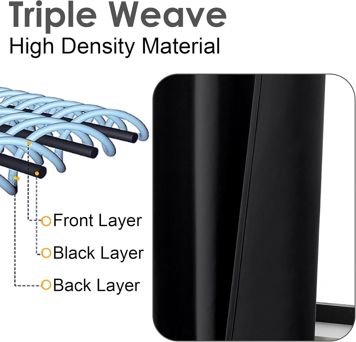 Black Valance for Window, Blackout Small Kitchen Curtain for Bedroom/Living Room, Rod Pocket Privacy Short Window Treatment Valance RV Bunk Panels, 60" Wx14 L