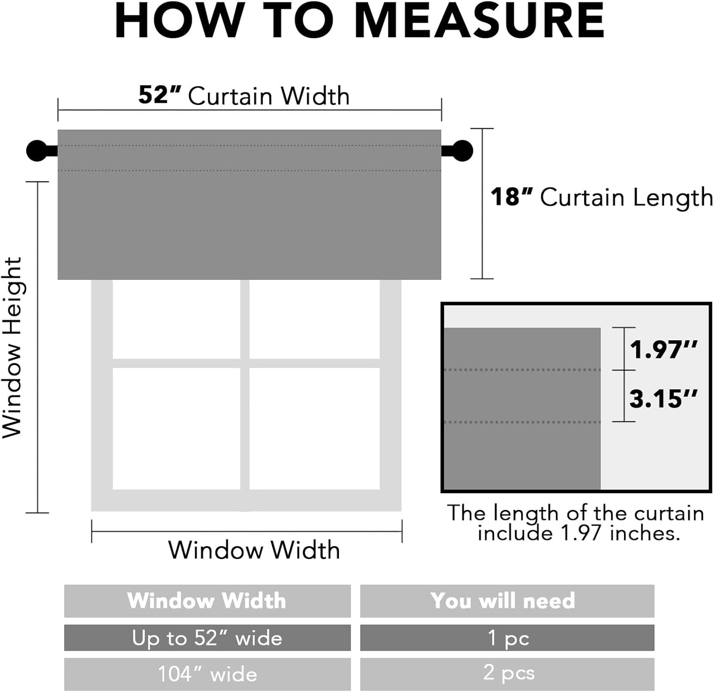 2 Panels White Valance for Windows, Natural Blackout Curtains Valances for Small Windows/Living Room/Bedroom/Bathroom Rod Pocket 52" W X 18" L, Greyish White,2 Packs