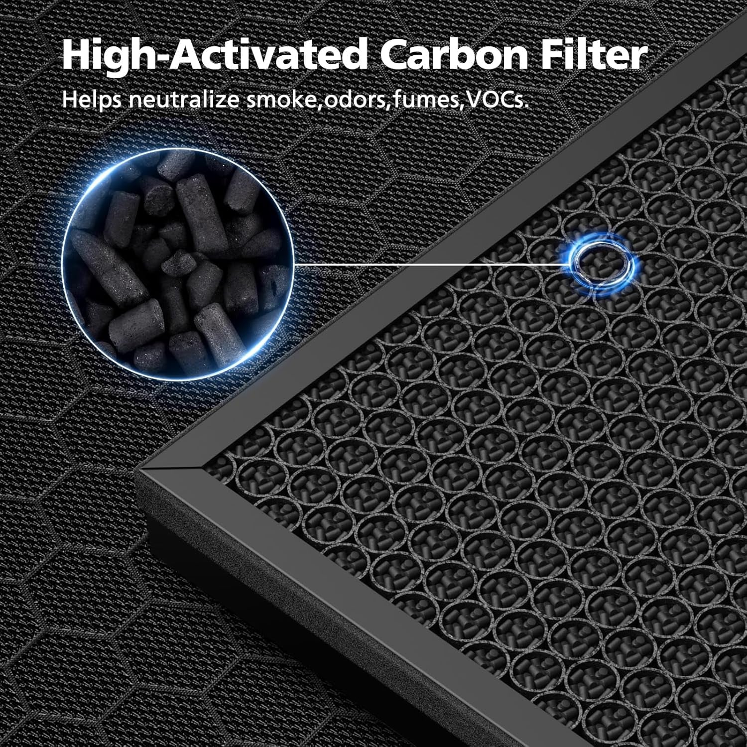 2 Pack PR1 Replacement Filter for Mooka Mode PR1 Air Purifier, H13 True HEPA Filter for Home Large Room up to 2200Sq.Ft, Includes 4Pcs Washable Pre Filter Removes Pollen Dander Smoke Pet Hair Dust