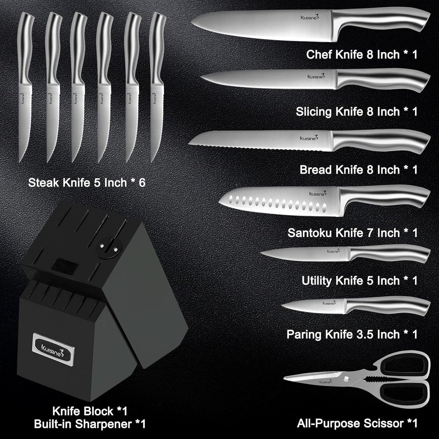 Sharp Knife Set,One-Piece Molding,Sharper Blade Ergonomic Non-Slip Steel Handle,Block Knife Set Chef Knife Set with Built-In Sharpener(Black,15Pcs)