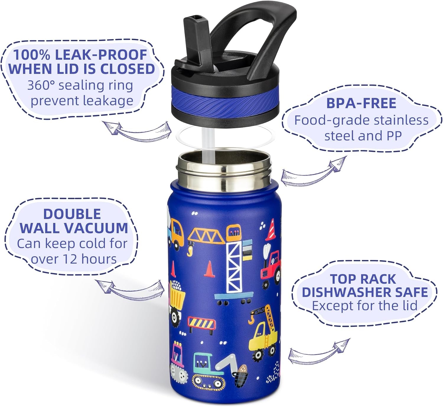 14 Oz Kids Insulated Water Bottle with Straw - Stainless Steel Double Wall Vacuum Cup, Leakproof, BPA Free, Suitable for Boys and Girls(Blue - under Construction)