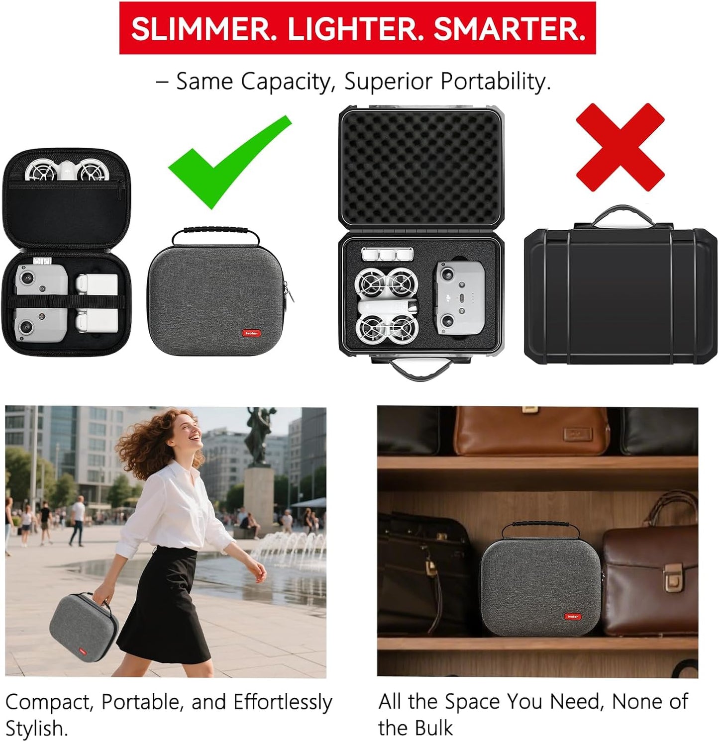 Lightweight & Compact Carrying Case for DJI Neo Drone – Easy-To-Carry Hard Bag for Fly More Combo, RC-N3 Controller,Batteries Accessories