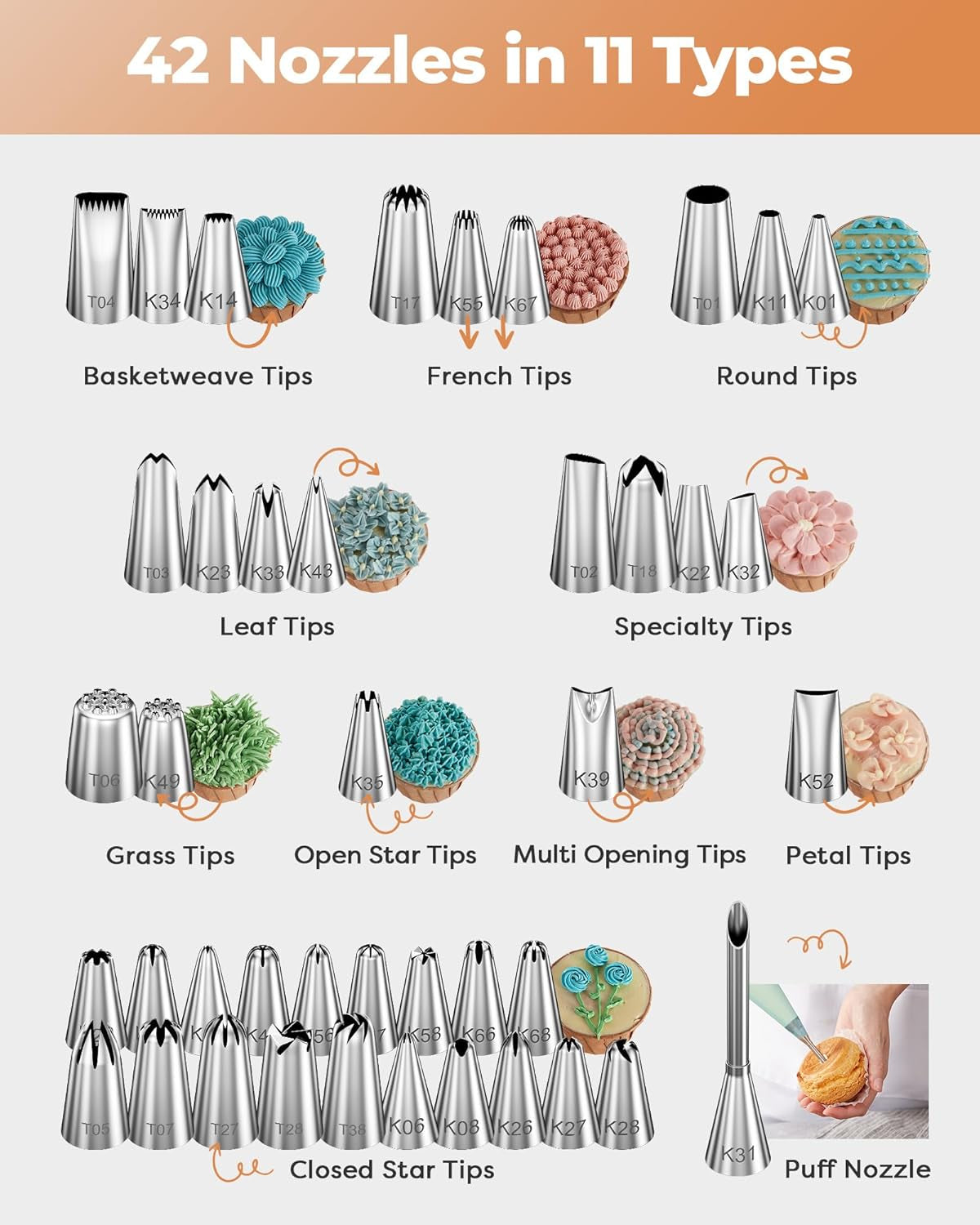 180 Pcs Cake Decorating Kits Supplies - Aluminium Alloy Revolving Cake Turntable, Numbered Cake Decorating Tips and Frosting Tools for Baking Cupcake Cookie Muffin Kitchen Utensils