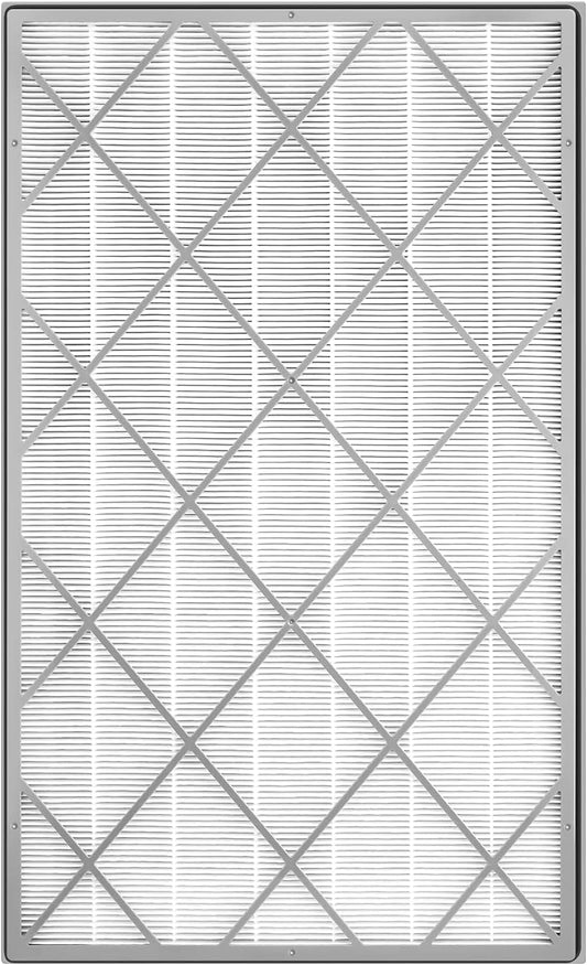 HE601 Filter Replacement Compatible with Shark Air Purifier 6 Fan Models HE601 / HE602, #HE6FKPET, 3-Stage Filter, 1 Pack