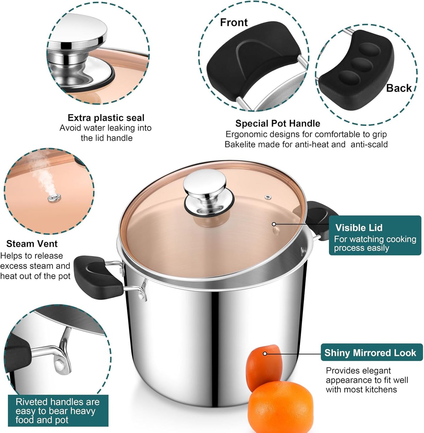 Stainless Steel 3-Ply Sock Pot with Lid, Stockpot for Cooking Pasta & Stewing Soup, Fits Multi Stoves, Heat-Proof Handle & Clear Lid, Heavy Duty & Dishwasher Safe, 10 Quarts