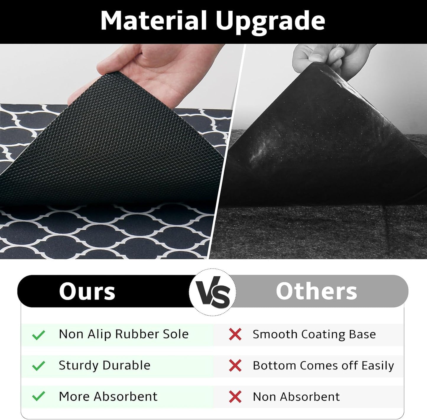 Waterproof under Sink Mat, Absorbent Quick Dry under Sink Mat, Non-Adhesive Slip Resistant Shelf Liner for Kitchen & Bathroom Cabinets (Dark Gray, 24"×24")