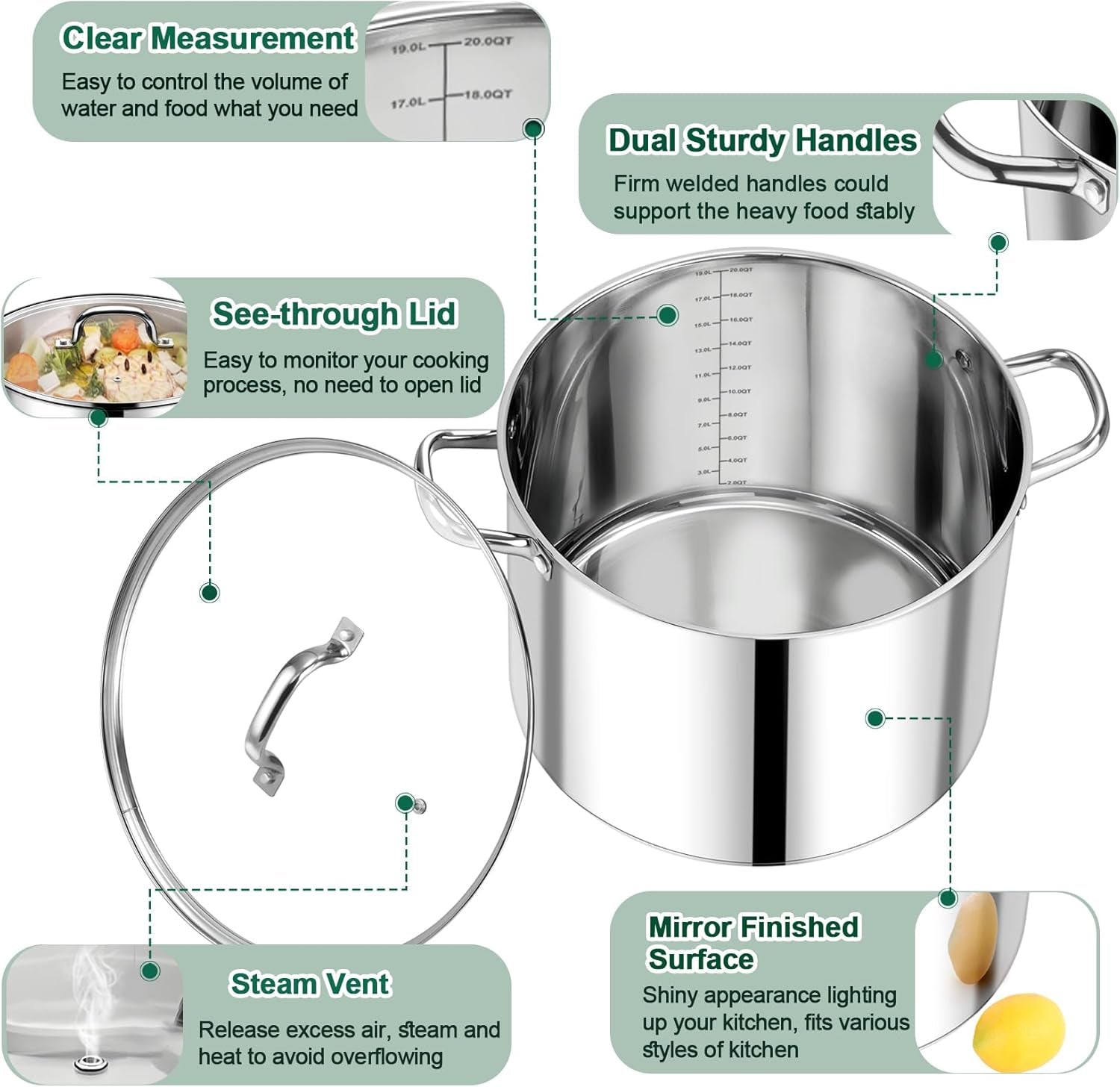 20 QT Stock Pot with Lid, Stainless Steel Large Cooking Pot, Soup Canning Stockpot for Stewing Simmering, Tri-Ply Bottom for All Stoves, Heavy-Duty &Dishwasher Safe & Food-Grade