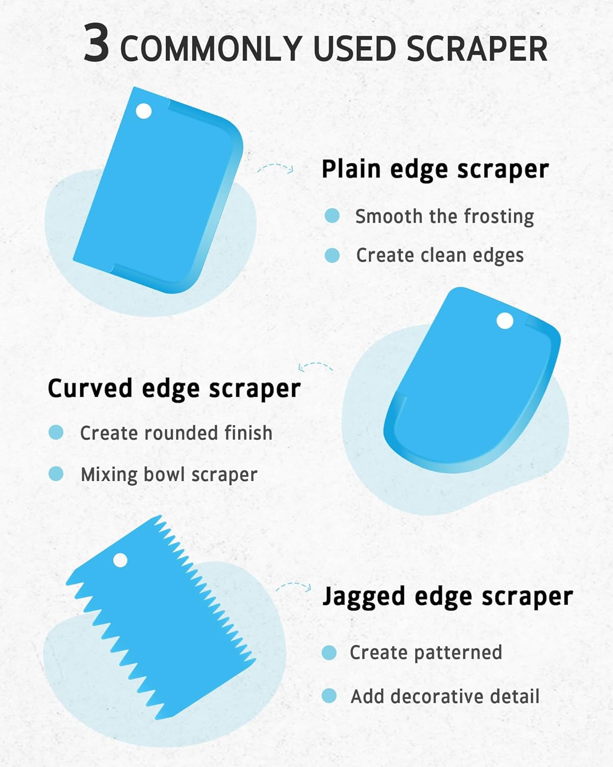 65 Pcs Cake Decorating Kit with Cake Stand Turntable, Cake Baking Supplies 30+1 Piping Bags, 24 Piping Tips, Offset & Straight Spatulas, 3 Scrapers, Leveler, 2 Couplers & 1 Tips Brush