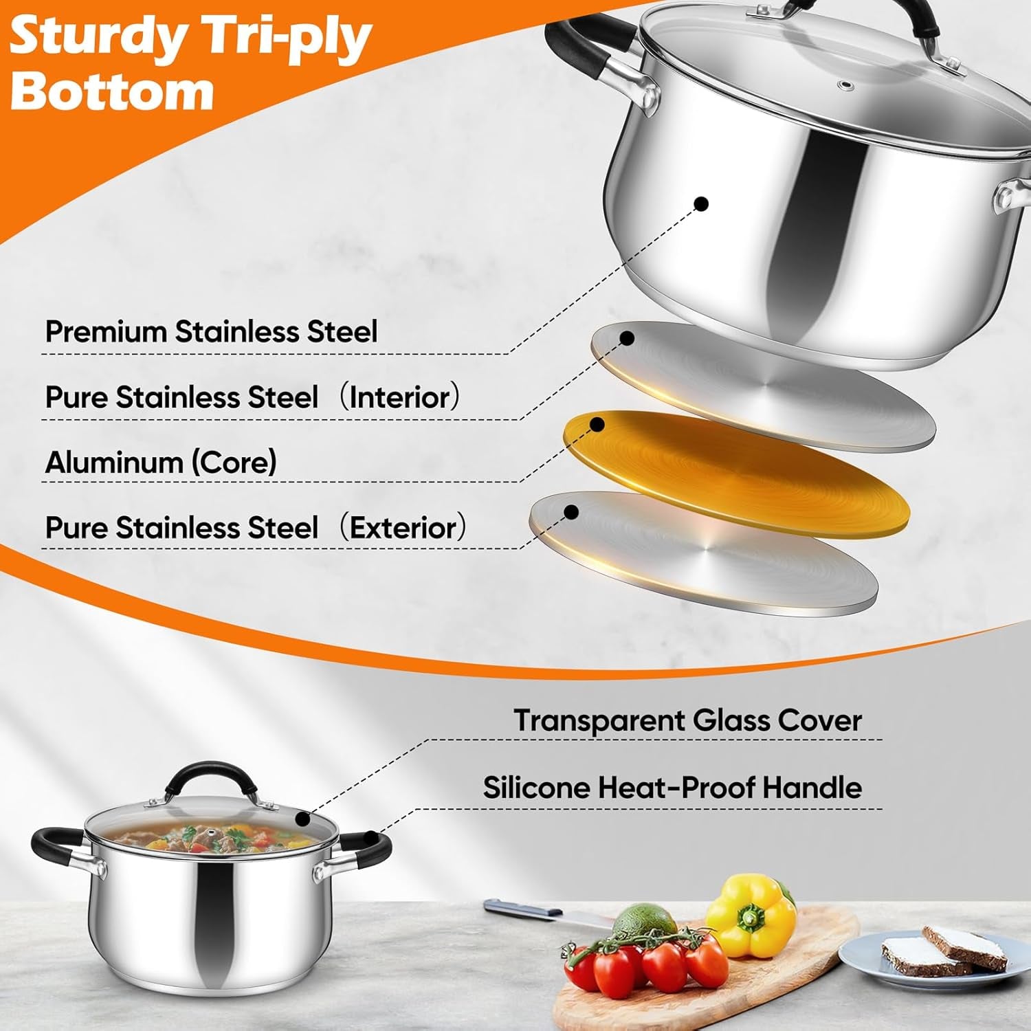 Stainless Steel Stock Pot, 5 Qt Cooking Soup Pot with Visible Lid for Pasta, Tri-Ply Bottom & Dual Heatproof Handles, for Induction Gas All Stoves, Non-Toxic & Dishwasher Safe